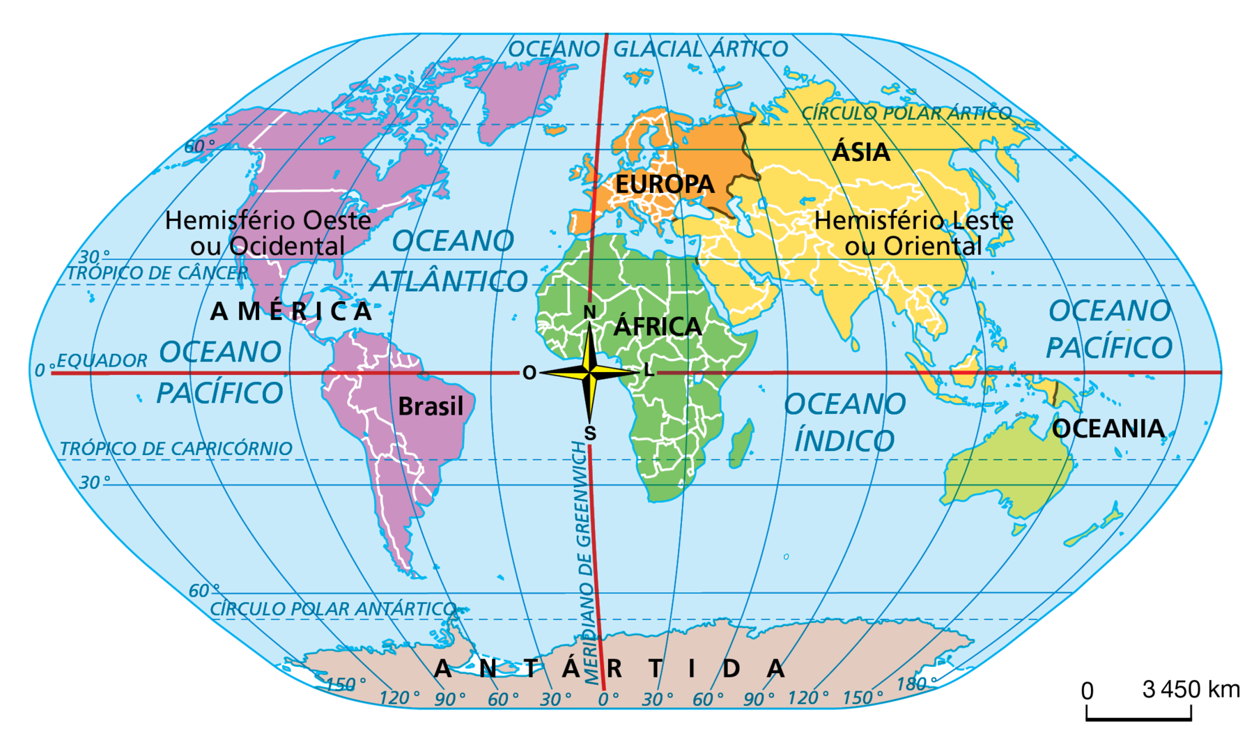 Mapa. Mundo: paralelos e meridianos. Planisfério com as linhas imaginárias traçadas; destaque para o paralelo do Equador, Meridiano de Greenwich e continentes. Há uma rosa dos ventos indicando os pontos cardeais no cento do planisfério, sobre o cruzamento entre o Equador e o Meridiano de Greenwich. À oeste do Meridiano de Greenwich, ou Hemisfério Oeste ou Ocidental, estão o continente americano, pequena parte da Europa e da África, e cerca de metade da Antártida; à leste de Greenwich, ou hemisfério Leste ou Oriental, estão a maior parte da Europa e da África, a Ásia, a Oceania e quase metade da Antártida. 
Na parte inferior, rosa dos ventos e escala de 0 a 3.450 quilômetros.
