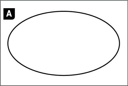 Ilustração A.  Elipse.  Um círculo achatado nas partes superior e inferior.