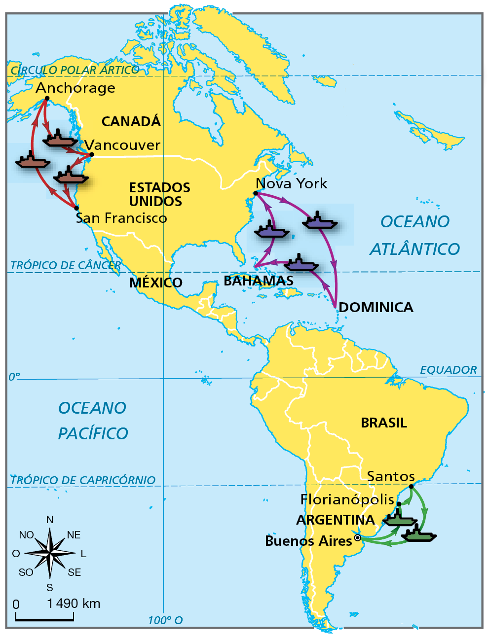 Mapa. América: rotas turísticas de navios. Destaque para rota turística de navio, representado na cor verde, entre Buenos Aires (Argentina) e Florianópolis e Santos (Brasil), cidades localizadas entre o Trópico de Capricórnio e o Círculo Polar Antártico;  rota turística de navio representado na cor roxa, entre Dominica, Bahamas (ambas localizadas entre o Trópico de Câncer e o Equador) e Nova York (nos Estados Unidos, localizada entre o Círculo Polar Ártico e o Trópico de Câncer);   rota turística de navio representado na cor marrom, entre Anchorage (Alasca, nos Estados Unidos), Vancouver (Canadá) e San Francisco (Estados Unidos), cidades localizadas entre o Círculo Polar Ártico e o Trópico de Câncer). Abaixo, escala de 0 a 1.490 quilômetros.