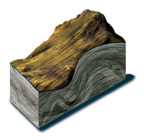 Ilustração. Bloco diagrama mostrando parte da superfície e camadas do subsolo, com uma estrutura rochosa encurvada, formando uma grande dobra. Na superfície, esse grande dobramento sustenta uma forma de relevo montanhosa, com declividade acentuada.