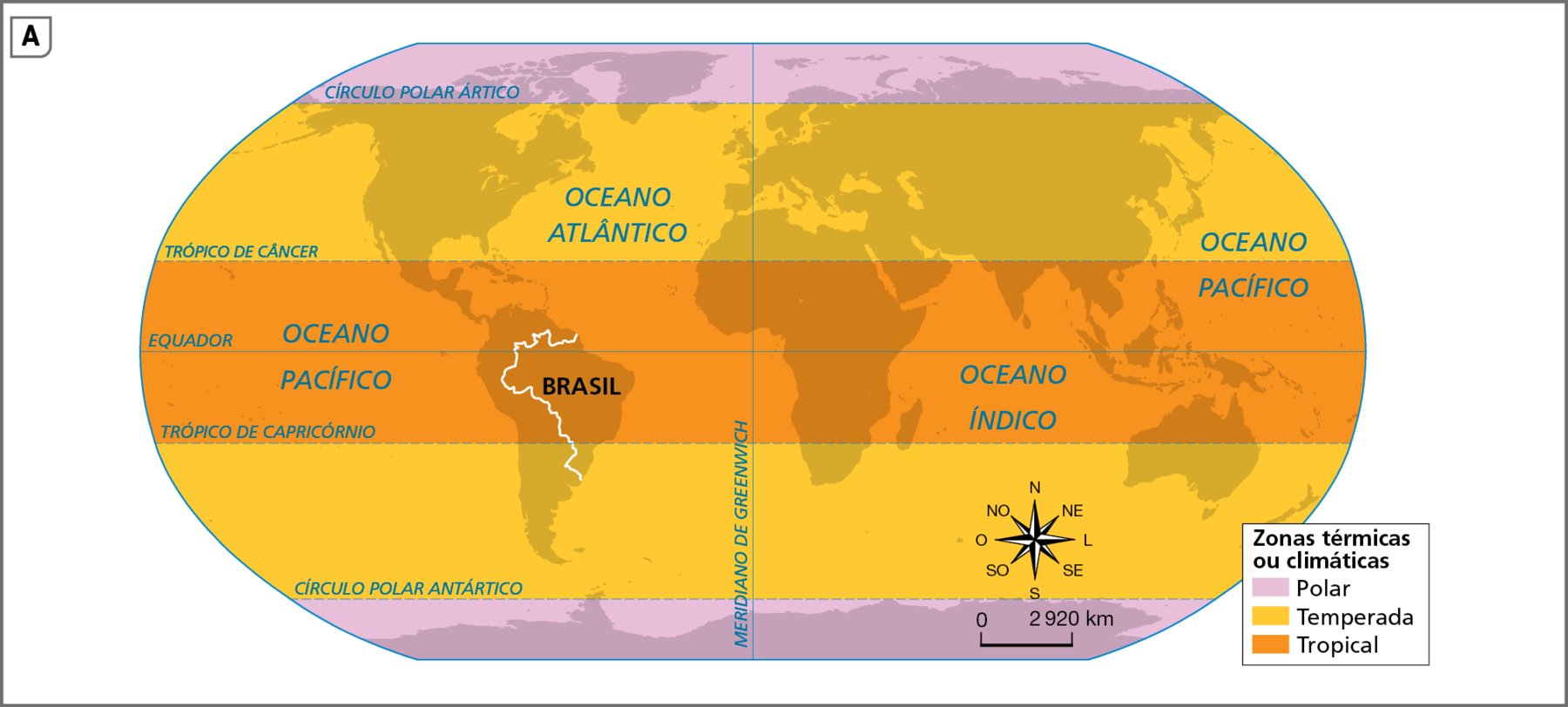 Mapa. Mundo: zonas térmicas ou climáticas. Planisfério mostrando as zonas térmicas ou climáticas do mundo, que aparecem diferenciadas por cores. Zona Polar (em roxo-claro): compreende as porções ao norte do Círculo Polar Ártico e ao sul do Círculo Polar Antártico. Zona Temperada (em amarelo): compreende as porções entre o Círculo Polar Ártico e o Trópico de Câncer, no hemisfério norte, e entre o Trópico de Capricórnio e o Círculo Polar Antártico, no hemisfério sul. Zona Tropical (em laranja): compreende a faixa entre os trópicos de Câncer e Capricórnio. Na parte inferior, rosa dos ventos e escala de 0 a 2.920 quilômetros.