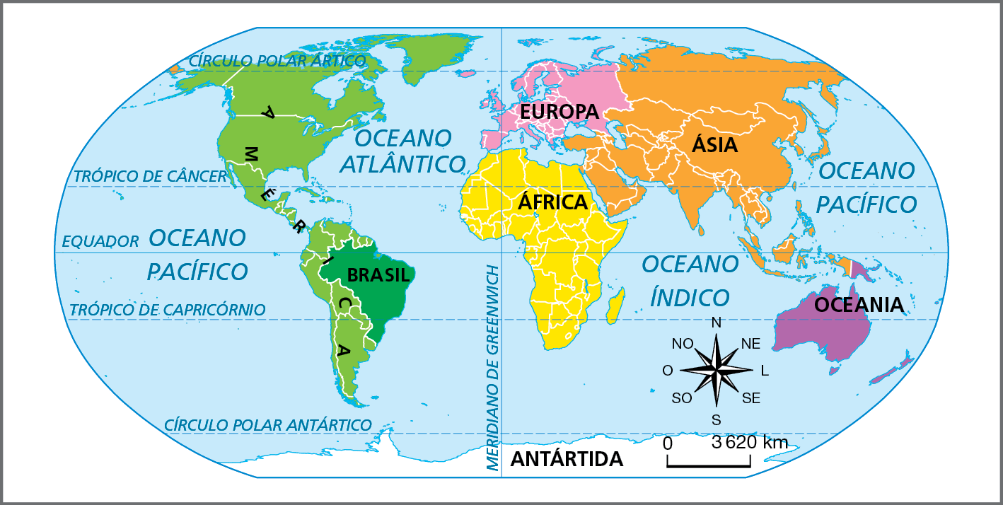 Mapa. O Brasil no planisfério
No planisfério estão representados os cinco continentes, diferenciados por cores: América (verde-claro), Europa (rosa), África (amarelo), Ásia (laranja), Oceania (roxa). O Brasil está destacado, pois há o nome do país escrito e a sua área territorial está representada em verde-escuro. O país está à oeste do Meridiano de Greenwich e o seu território está quase totalmente ao sul da linha do Equador. 
Na parte inferior, rosa dos ventos e escala de 0 a 3.620 quilômetros.