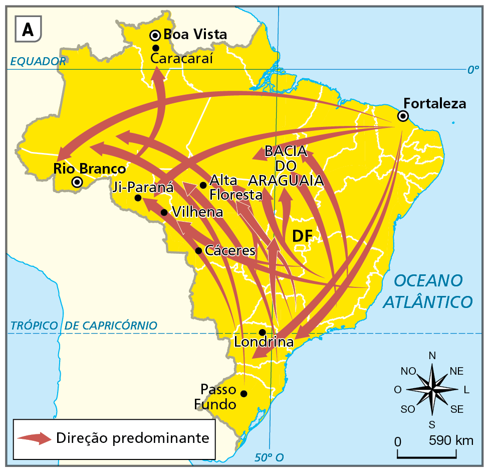 Mapa. Brasil: migrações internas, 1970 a 1990. Mapa da América do Sul com o Brasil destacado e sua divisão política. Por meio de setas, o mapa representa a direção predominante das migrações. Direções predominantes: de Fortaleza para Londrina e São Paulo; de Fortaleza para Rio Branco, Ji paraná,  sul do Pará e estados de São Paulo e Paraná; de Minas Gerais para a Bacia do Araguaia; de Passo Fundo para o estado do Amazonas; de São Paulo para Alta Floresta, no Mato Grosso, e para o Distrito Federal; de Mato Grosso do Sul para Ji Paraná; do Espírito Santo para Vilhena. 
Abaixo, rosa dos ventos e escala de 0 a 590 quilômetros.