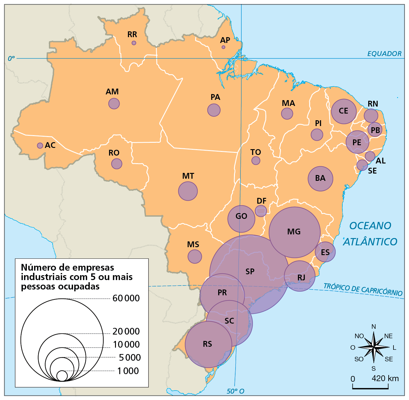 Mapa. Brasil: número de empresas industriais - 2019
Mapa do Brasil mostrando o número de empresas industriais com 5 ou mais pessoas ocupadas. Sobre cada uma das unidades federativas, há círculos proporcionais relacionados aos valores indicados da legenda.   
60.000 empresas: São Paulo. 
cerca de 20.000 empresas: Rio Grande do Sul, Santa Catarina, Paraná e Minas Gerais.
cerca de 10.000 empresas: Rio de Janeiro. 
cerca de 5.000 empresas: Ceará, Pernambuco, Bahia, Goiás, Mato Grosso e Espírito Santo.
cerca de 1.000 empresas: Piauí, Maranhão, Rio Grande do Norte, Paraíba, Alagoas, Sergipe, Distrito Federal, Mato Grosso do Sul, Rondônia, Amazona, Pará e Tocantins.  
cerca de 500 empresas: Acre, Roraima e Amapá.
Na parte inferior, rosa dos ventos e escala de 0 a 420 quilômetros.