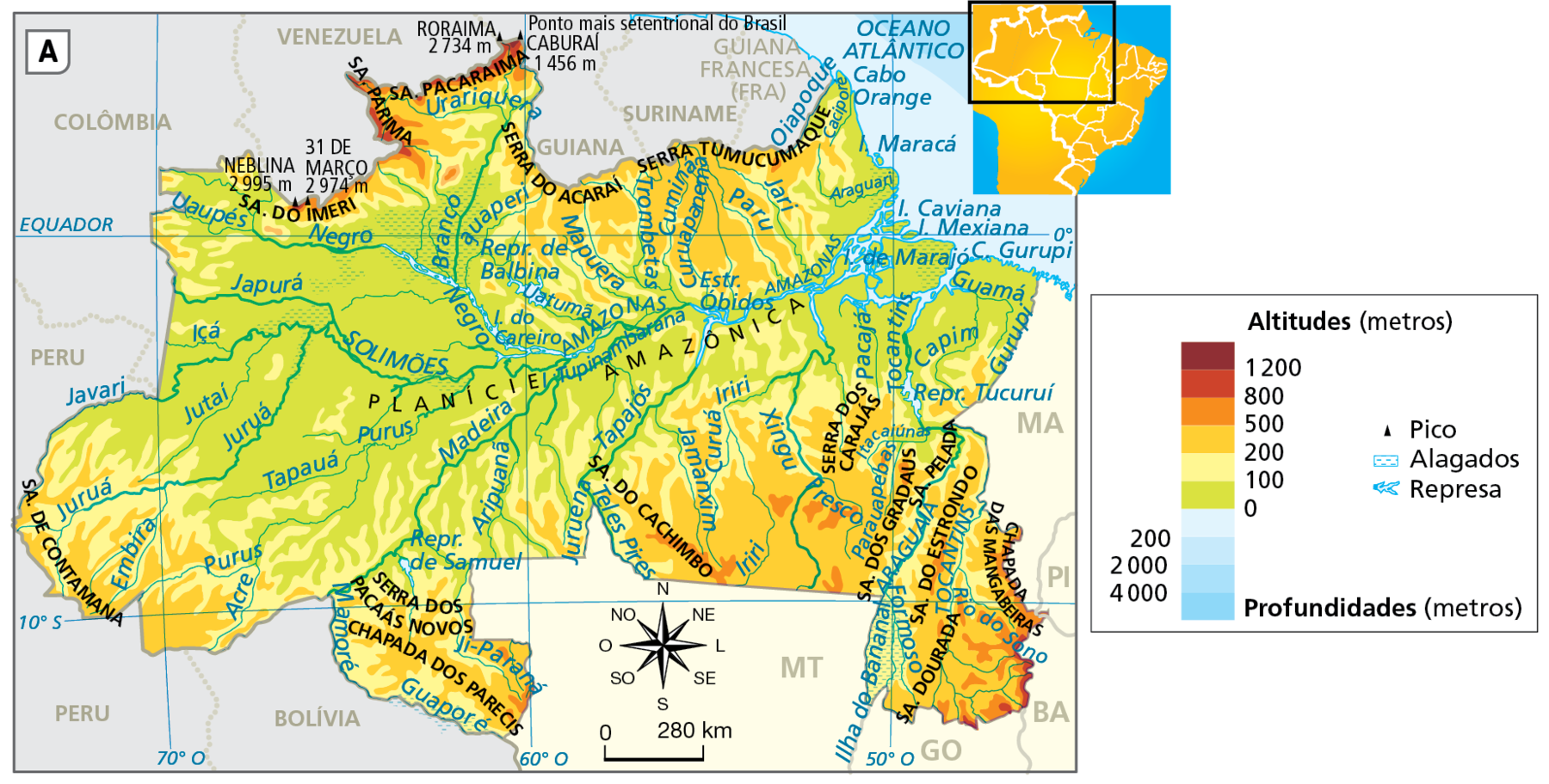 Mapa. Região Norte: físico. Representação dos picos mais elevados; das principais represas, dos alagados; além das altitudes e profundidades em metros.
Picos: Neblina: 2.995 metros; 31 de março: 2.974 metros; Roraima: 2.734 metros; Caburaí: 1.456 metros.
Represas: Represa de Samuel, Tucuruí, de Balbina.
Alagados: sobretudo nas proximidades dos rios Branco e Içá, na Ilha do Bananal e na ilha de Marajó.
Altitudes (metros): representação da variação altimétrica do relevo continental da região Norte. A região é composta por uma extensa rede hidrográfica, com muitos rios afluentes dos Rios Solimões, Negro e Amazonas. Estes atravessam toda a região  na direção oeste, leste. As áreas próximas aos rios caracterizam-se pelas baixas altitudes: de 0 a 200 metros. As altitudes mais elevadas estão nas porções norte e sul da região norte. No Acre, está a Serra de Contamana, com altitude na faixa dos 200 metros. Em Rondônia, a Serra dos Pacaás Novos e a Chapada dos Parecis, com altitude na faixa dos 200 metros. No Tocantins, a Chapada das Mangabeiras, a Serra Dourada e a Serra do Estrondo, com altitudes na faixa dos 200 e 500 metros. No Pará, destacam-se a Serra do cachimbo, a dos carajás e a Serra Pelada, com altitudes entre 200 e 500 metros. 
Ao norte dos estados de Roraima e do Amazonas, estão as Serras do Imeri, da Parima, Pacaraima, do Acaraí e Tumucumaque, com atitudes de 500 a 1.200 metros.   
Na parte inferior, rosa dos ventos e escala de 0 a 280 quilômetros.