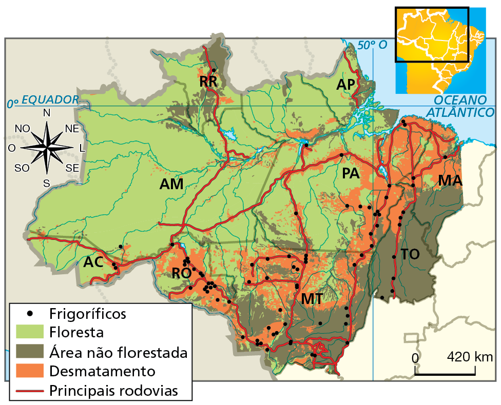 Mapa. O mapa destaca a Amazônia Legal, mostrando os frigoríficos localizados na região, as áreas de florestas, não florestas e desmatadas, além das principais rodovias que cruzam os estados. A maioria dos frigoríficos estão ao longo das rodovias e das áreas desmatadas, distribuídos nos estados de Rondônia, Mato Grosso, Pará e, em menor quantidade, no Tocantins, no Maranhão, no Acre, no Amazonas e em Roraima. As áreas de floresta ocupam grande parte dos estados na região, com destaque para o Amazonas, o Acre, as porções oeste e norte do Pará e o oeste de Roraima e do Amapá. As áreas não florestadas estão na faixa sul da Amazônia Legal, se estendo do centro-sul e leste do Mato Grosso ao sul do Maranhão, passando por Tocantins. Há manchas menores no Amapá, em Roraima, no Amazonas e no Pará. As áreas desmatadas estão em uma faixa que margeia, ao norte, as áreas não florestadas, percorrendo extensas áreas de Rondônia, Mato Grosso, Pará e Maranhão. Há manchas menores de desmatamento em todos os outros estados da Amazônia Legal. As principais rodovias cruzam todos os estados, ocorrendo em áreas de floresta, não florestadas e desmatadas. A maioria delas está no Pará e no Mato Grosso. Na parte inferior, rosa dos ventos e escala de 0 a 420 quilômetros.