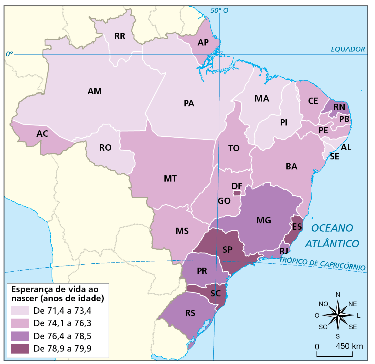 Mapa. Brasil: esperança de vida ao nascer, em anos – 2019. Mapa das unidades federativas destacadas em tonalidades de cor que variam do mais fraco para o mais forte de acordo com as faixas de esperança de vida ao nascer, em anos de idade, indicadas na legenda. 
Faixa de 71,4 a 73,4: Roraima, Amazonas, Rondônia, Pará, Maranhão, Piauí, Alagoas, Sergipe.
Faixa de 74,1 a 76,3: Acre, Amapá, Ceará, Paraíba, Pernambuco, Bahia, Mato Grosso, Mato Grosso do Sul, Tocantins, Goiás, 
Faixa de 76,4 a 78,5: Rio Grande do Sul, Paraná, Minas Gerais, Rio de Janeiro, Rio Grande do Norte.
Faixa de 78,9 a 79,9: Santa Catarina, São Paulo, Espírito Santo, Distrito Federal. 
Na parte inferior, à direita, rosa dos ventos e escala de 0 a 450 quilômetros.