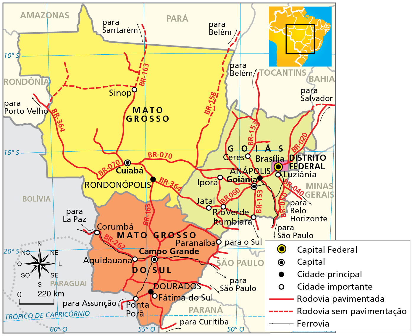 Mapa. Região Centro-Oeste: político e vias de circulação.  
Mapa político da Região Centro-Oeste indicando os estados e suas respectivas capitais, além das cidades principais, cidades importantes, rodovias pavimentadas, rodovias sem pavimentação e ferrovias. Estado: Mato Grosso. Capital: Cuiabá. Cidade principal: Rondonópolis. Cidade importante: Sinop.
Estado: Mato Grosso do Sul. Capital: Campo Grande. Cidade principal: Dourados. Cidades importantes: Corumbá, Aquidauana, Ponta Porã, Fátima do Sul, Paranaíba.
Estado: Goiás. Capital: Goiânia. Cidade principal: Anápolis. Cidades importantes: Ceres, Luziânia, Iporá, Jataí, Rio Verde, Itumbiara.
Unidade da Federação: Distrito Federal. Capital federal: Brasília. 
Rodovias pavimentadas: diversas rodovias interligando os três estados da Região Centro-Oeste e o Distrito Federal, além de outros estados brasileiros. Principais rodovias: BR-163 caminhos para Assunção, ao sul, e Santarém, ao norte; BR-262 e BR-153, caminhos para São Paulo; BR-262, caminhos para La Paz; BR-040, caminhos para Belo Horizonte; BR-02, caminhos para Salvador; BR- 158, caminhos para Belém; BR-364, caminhos para Porto Velho.
Rodovias sem pavimentação: trechos de rodovias sem pavimentação no norte do Mato Grosso. 
Ferrovias: concentradas na porção centro-sul de Mato Grosso do Sul e na porção leste de Goiás, em conexão com Brasília.
Na parte inferior, rosa dos ventos e escala de 0 a 220 quilômetros.