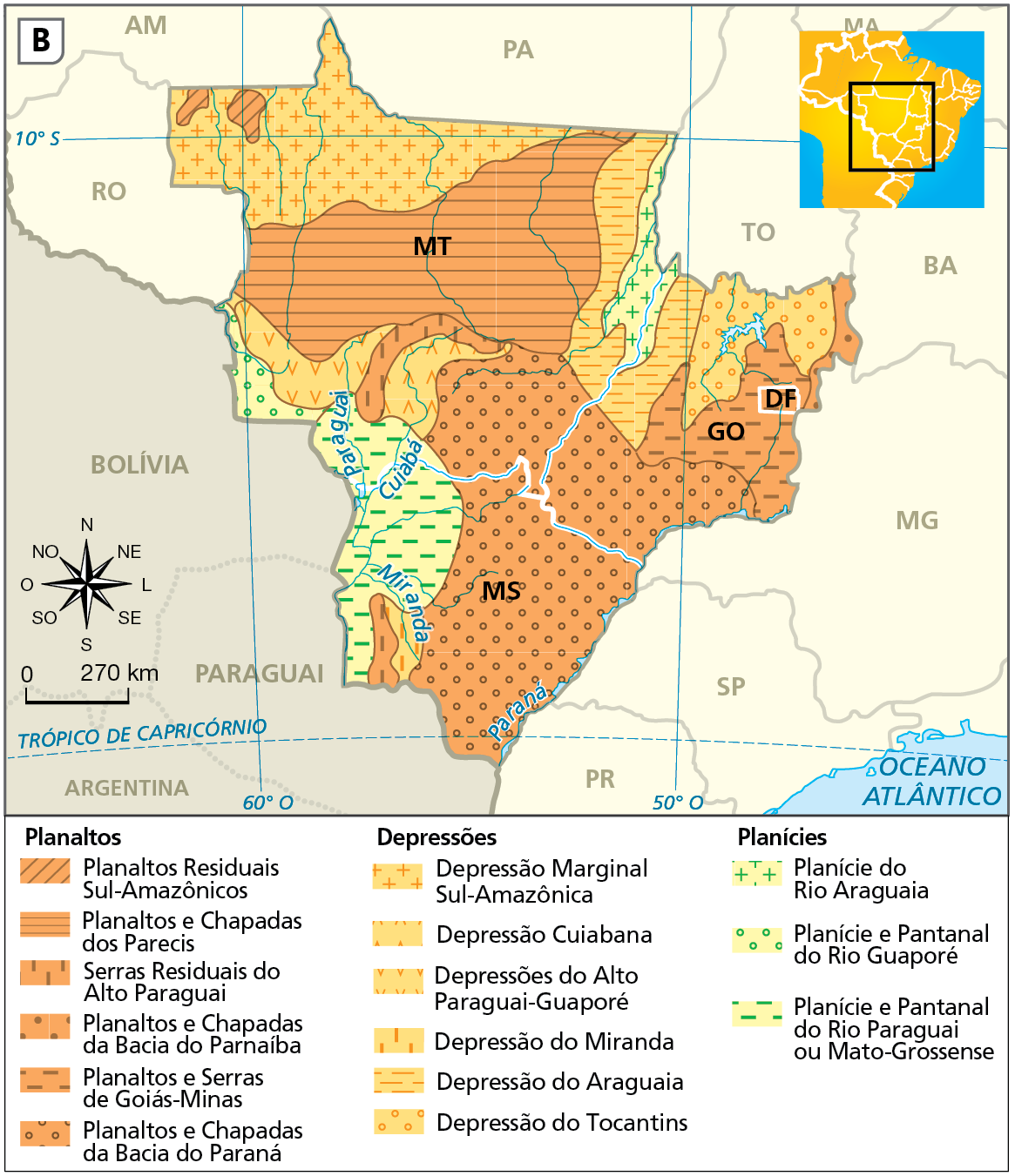 Mapa B. Região Centro-Oeste: relevo. Representação das unidades de relevo da região: planaltos, depressões e planícies. Planaltos Residuais Sul-Amazônicos: pequenas manchas localizadas no noroeste do Mato Grosso. Planaltos e Chapadas dos Parecis: ocupam uma extensa faixa da porção central do Mato Grosso, atravessando o estado de oeste à leste. Serras Residuais do Alto Paraguai: abrangem uma faixa do Sul do Mato Grosso e uma porção do sudoeste de Mato Grosso do Sul. Planaltos e Chapadas da Bacia do Parnaíba: localizam-se no extremo nordeste de Goiás. Planaltos e Serras de Goiás-Minas: ocorrem em porções do centro e do leste de Goiás, passando pelo Distrito Federal. Planaltos e Chapadas da Bacia do Paraná: extensa mancha que ocorre no sudeste de Mato Grosso, no sul de Goiás e no leste de Mato Grosso do Sul. Depressão Marginal Sul-Amazônica: ocupa uma extensa faixa que recobre o norte de Mato Grosso. Depressão Cuiabana: ocorre em uma estreita porção do sul de Mato Grosso. Depressões do Alto Paraguai-Guaporé: ocorre em uma faixa da porção sudoeste do Mato Grosso. Depressão do Miranda: ocorre em uma estreita porção do sul de Mato Grosso do Sul. Depressão do Araguaia: abrange o noroeste de Goiás e o leste do Mato Grosso. Depressão do Tocantins: avança sobre a porção norte de Goiás. Planície do Rio Araguaia: abrange uma pequena faixa do noroeste de Goiás e o extremo leste do Mato Grosso. Planície e Pantanal do Rio Guaporé: mancha que abrange uma extensa faixa do oeste de Mato Grosso do Sul e uma pequena faixa do sudoeste do Mato Grosso. Planície e Pantanal do Rio Paraguai ou Mato-Grossense: ocorre no extremo sudoeste do Mato Grosso. Na parte inferior, rosa dos ventos e escala de 0 a 270 quilômetros.