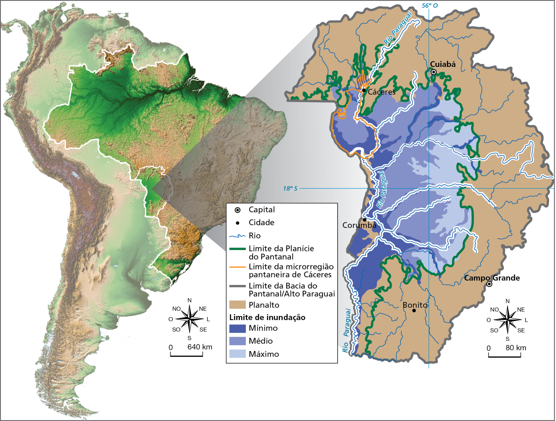 Mapa. América do Sul: Bacia Hidrográfica do Pantanal e Alto Paraguai no Brasil. Representação da América do Sul a partir de imagens de satélite. Em destaque, delimitação do território do Brasil e da área de abrangência da Bacia Hidrográfica do Pantanal e Alto Paraguai. 
Na parte inferior, rosa dos ventos e escala de 0 a 640 quilômetros. 
Mapa. Brasil: o Pantanal e a microrregião pantaneira de Cáceres. Mapa mostrando a localização do pantanal e da microrregião pantaneira de Cáceres, dentro da área de abrangência da Bacia Hidrográfica do Pantanal e do Alto Paraguai no Brasil, em uma área que compreende partes dos estados do Mato Grosso e do Mato Grosso do Sul. Identificação da rede hidrográfica desta bacia com os principais afluentes e localização de algumas cidades importante: Cuiabá e Cáceres, no Mato Grosso; Campo Grande, Corumbá e Bonito, no Mato Grosso do Sul. 
O mapa representa também o limite da Planície do Pantanal, que se concentra na parte central e na faixa oeste da bacia hidrográfica. Ao norte, à leste e ao sul da Planície do Pantanal, representação das áreas mais elevadas do terreno, correspondentes ao planalto. Por fim, o mapa demarca os limites de inundação da Planície do Pantanal: o limite máximo de inundação se concentra na faixa leste da planície; o limite médio de inundação se estende principalmente pela faixa central e porções norte e noroeste, compreendendo a microrregião pantaneira de Cáceres; o limite mínimo de inundação se restringe a uma estreita faixa à oeste e uma porção à sudoeste da Planície do Pantanal. Na parte inferior, rosa dos ventos e escala de 0 a 80 quilômetros.