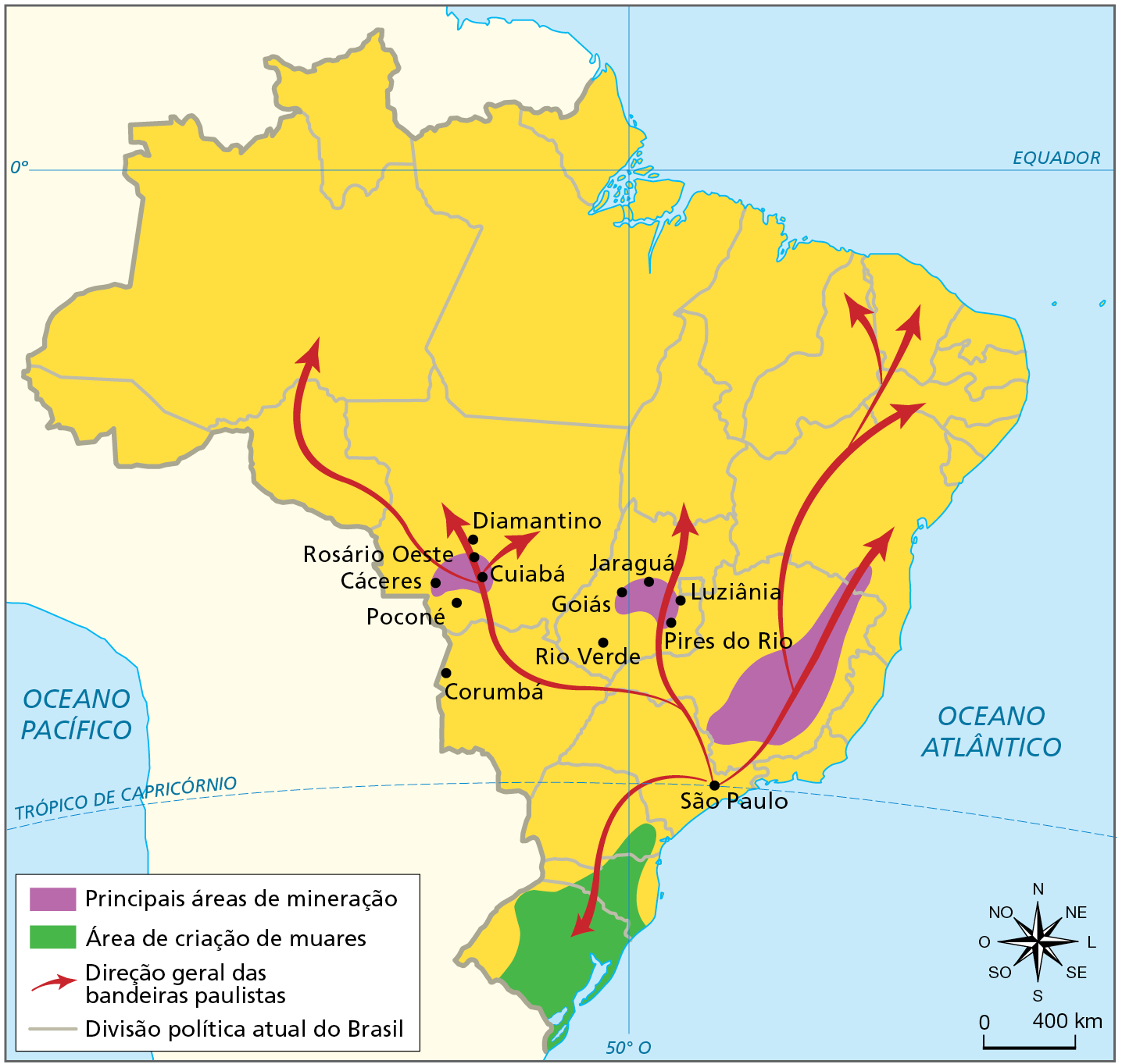 Mapa. O bandeirismo e as áreas de mineração, século 18. 
Mapa de parte da América do Sul com destaque para o atual território do Brasil e sua atual divisão política. Principais áreas de mineração, representadas por mancha roxa: extensa faixa na porção centro-leste de Minas Gerais; área no centro do atual estado de Goiás, abrangendo as cidades de Pires do Rio, Luziânia, Jaraguá e Goiás. Área na porção sudoeste do atual estado de Mato Grosso, abrangendo as cidades de Cuiabá, Diamantino, Rosário Oeste e Cáceres.
Área de criação de muares no Brasil, representada por mancha verde: porção sul do país até o leste do atual estado do Paraná. 
Direção geral das bandeiras paulistas, representada por setas vermelhas: de São Paulo em direção ao sul do país; de São Paulo em direção ao centro-oeste, passando por Cuiabá, Rosário Oeste e Diamantino, e ao norte, nos atuais estados de Rondônia e Amazonas; de São Paulo em direção ao centro do atual estado de Goiás e norte do Tocantins; e de São Paulo em direção a Minas Gerais e Bahia e de Minas Gerais para Pernambuco, Piauí e Ceará. 
Entre São Paulo e o extremo da seta no Piauí, há 2.8 centímetros.
Abaixo, rosa dos ventos e escala de 0 a 400 quilômetros.