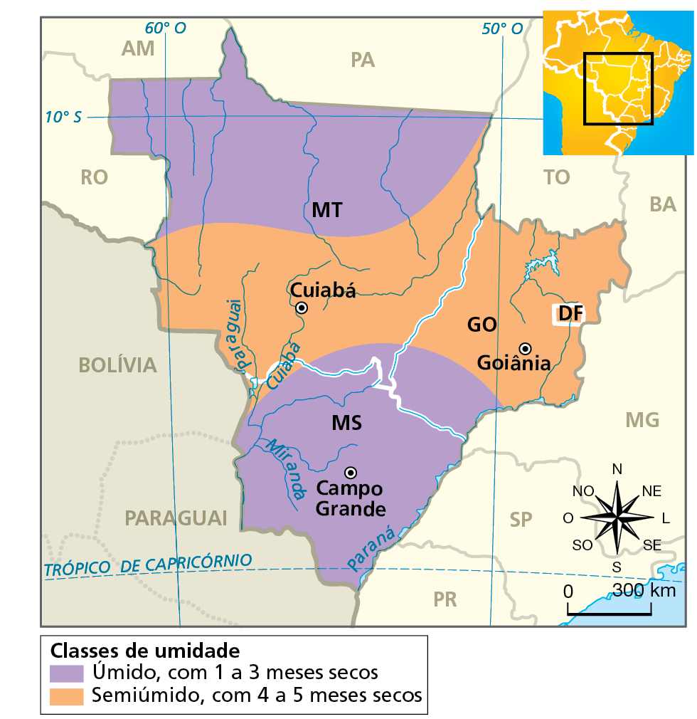 Mapa. Região Centro Oeste: umidade. Mapa da região Centro-oeste do Brasil com a representação de classes de umidade nas unidades da federação que a compõem. Classes de umidade: úmido, com 1 a 3 meses secos, representada na cor lilás: predomina em toda a porção norte do estado de Mato Grosso e em quase todo o estado de Mato Grosso do Sul e sul de Goiás. Semiúmido, com 4 a 5 meses secos, representado na cor laranja: predomina na porção central e sul de Mato Grosso, no Distrito Federal e em toda a porção norte e central do estado de Goiânia. Abaixo: rosa dos ventos e escala de 0 a 300 quilômetros.