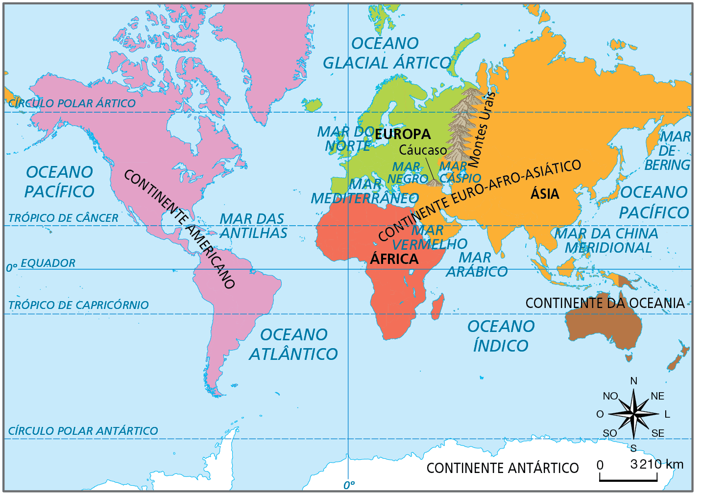 Mapa. Mundo: continentes, oceanos e alguns mares. Planisfério com a representação dos continentes, oceanos e mares da Terra.  Continente americano, na cor rosa: na costa oeste, banhado pelo Oceano Pacífico e na costa leste pelo Oceano Atlântico. Na porção central do continente americano, a leste, está o Mar das Antilhas.  Continente Euro Afro Asiático, formado por Europa, Ásia e África.  Europa, na cor verde: ao norte, é banhada pelo Oceano Glacial Ártico; a leste pelo Mar do Norte e pelo Oceano Atlântico; ao sul pelo Mar Mediterrâneo. A leste, faz fronteira com a Ásia no Mar Negro, no Monte Cáucaso, no Mar Cáspio e nos Montes Urais.  África, na cor vermelha: ao norte, banhada pelo Mar Mediterrâneo e pelo Mar Vermelho. A leste, pelo Mar Arábico e pelo Oceano Índico. A oeste, pelo Oceano Atlântico. Ásia, na cor laranja: faz fronteira com a Europa nos Montes Urais, no Mar Cáspio, no Monte Cáucaso e no Mar Negro e com a África pelo Mar Mediterrâneo e pelo Mar Vermelho. Ao norte, é banhada pelo Oceano Glacial Ártico; ao sul, é banhada pelo Mar Arábico, pelo Oceano Índico e pelo Mar da China Meridional e, a leste, pelo Oceano Pacífico e o Mar de Bering.  Oceania, na cor marrom: localizada a sudeste da Ásia, é banhada na costa oeste pelo Oceano Índico e na costa leste pelo Oceano Pacífico.  Continente Antártico, na cor branca: localizado na porção sul do planisfério, é banhado pelos Oceanos Atlântico, Índico e Pacífico.   Ao lado, rosa dos ventos com o norte orientado para cima e escala de 0 a 3.210 quilômetros.