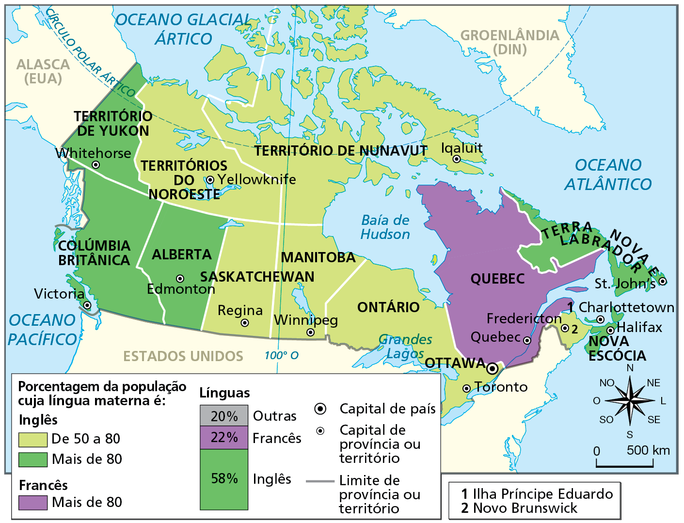 Mapa. Canadá: línguas, províncias e territórios.  Mapa do Canadá com sua divisão em províncias e territórios e a indicação da porcentagem de pessoas que têm como língua materna o inglês ou o francês em cada território ou província.  De 50 a 80 por cento da população cuja língua materna é o inglês: Territórios no Noroeste, cuja capital é Yellowknife, Território de Nunavut, cuja capital é Iqaluit, Província de Saskatchewan, cuja capital é Regina, Província de Manitoba, cuja capital é Winnipeg, Província de Ontário, cuja capital é Toronto, e Província Novo Brunswick, cuja capital é Fredericton.  Mais de 80 por cento da população cuja língua materna é o inglês: Território de Yukon, cuja capital é Whitehorse, Província Colúmbia Britânica, cuja capital é Victoria, Província Alberta, cuja capital é Edmonton, Província Terra Nova Labrador, cuja capital é St. John´s, Província Nova Escócia, cuja capital é Halifax, e Ilha Príncipe Eduardo, cuja capital é Charlottetown. Mais de 80 por cento da população cuja língua materna é o francês: Província de Quebec, cuja capital é Quebec.  No total da população do Canadá: 58 por cento falam inglês, 22 por cento francês e 20 por cento outras línguas. Capital do país: Ottawa. Abaixo, rosa dos ventos e escala de 0 a 500 quilômetros.