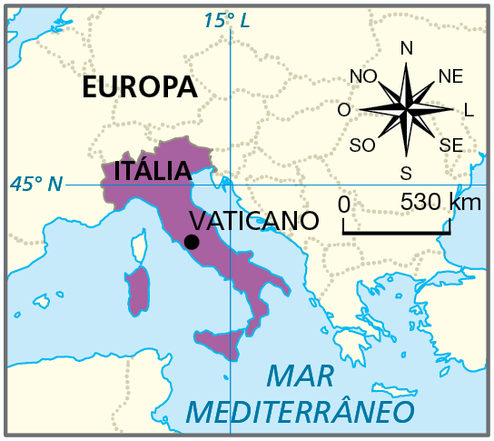 Mapa. Mapa de parte da Europa com a localização da Itália, na Península Itálica, no Mar Mediterrâneo, e do Vaticano. A área do território italiano está na cor lilás. O Vaticano está representado por um ponto preto localizado na porção central da península.  Acima, rosa dos ventos e escala de 0 a 530 quilômetros.