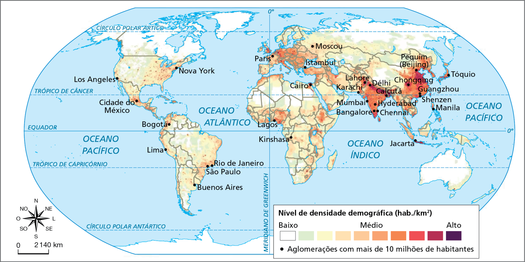 Mapa. Mundo: densidade demográfica, em habitantes por quilômetro quadrado – 2020. Planisfério demarcando as áreas com diferentes níveis de densidade demográfica, destacadas em tonalidades de cor que variam do mais fraco (áreas com baixa densidade), para o mais forte (áreas com elevada densidade).    e localizando as aglomerações com mais de 10 milhões de habitantes.  As regiões do planeta que têm baixa densidade demográfica são aquelas formadas, principalmente, por desertos, como Saara, na África, e o Deserto Australiano; as regiões congeladas, como a Sibéria, na Rússia, e o norte do Canadá; ou regiões densamente florestadas, como a Amazônia, na América do Sul.  As regiões mais densamente povoadas se concentram no norte da Índia e na porção leste da China, principalmente na sua faixa litorânea.  No Brasil, as porções mais densamente povoadas do território se concentram na faixa litorânea; já no interior, e especialmente na porção central, os pontos de densidades mais elevadas estão restritos às capitais de unidades federativas e sua áreas de entorno.   No mundo, as aglomerações com mais de 10 milhões de habitantes se localizam justamente nas regiões que apresentam densidades demográficas mais elevadas em cada continente: América: Rio de Janeiro e São Paulo (Brasil); Buenos Aires (Argentina); Lima (Peru); Bogotá (Colômbia); Cidade do México (México); Los Angeles e Nova York (Estados Unidos). Europa: Paris (França); Istambul (Turquia); Moscou (Rússia). África: Kinshasa (República Democrática do Congo), Lagos (Nigéria) e Cairo (Egito); Ásia: Lahore e Karachi (Paquistão); Délhi, Calcutá, Mumbai, Bangalore, Chennai e Hyderabad (Índia); Jacarta (Indonésia); Manila (Filipinas); Shenzen, Guangzhou, Chongqing e Pequim (Beijing) (China); Tóquio (Japão).  Na parte inferior do mapa, à esquerda, rosa dos ventos e escala de 0 a 2.140 quilômetros.