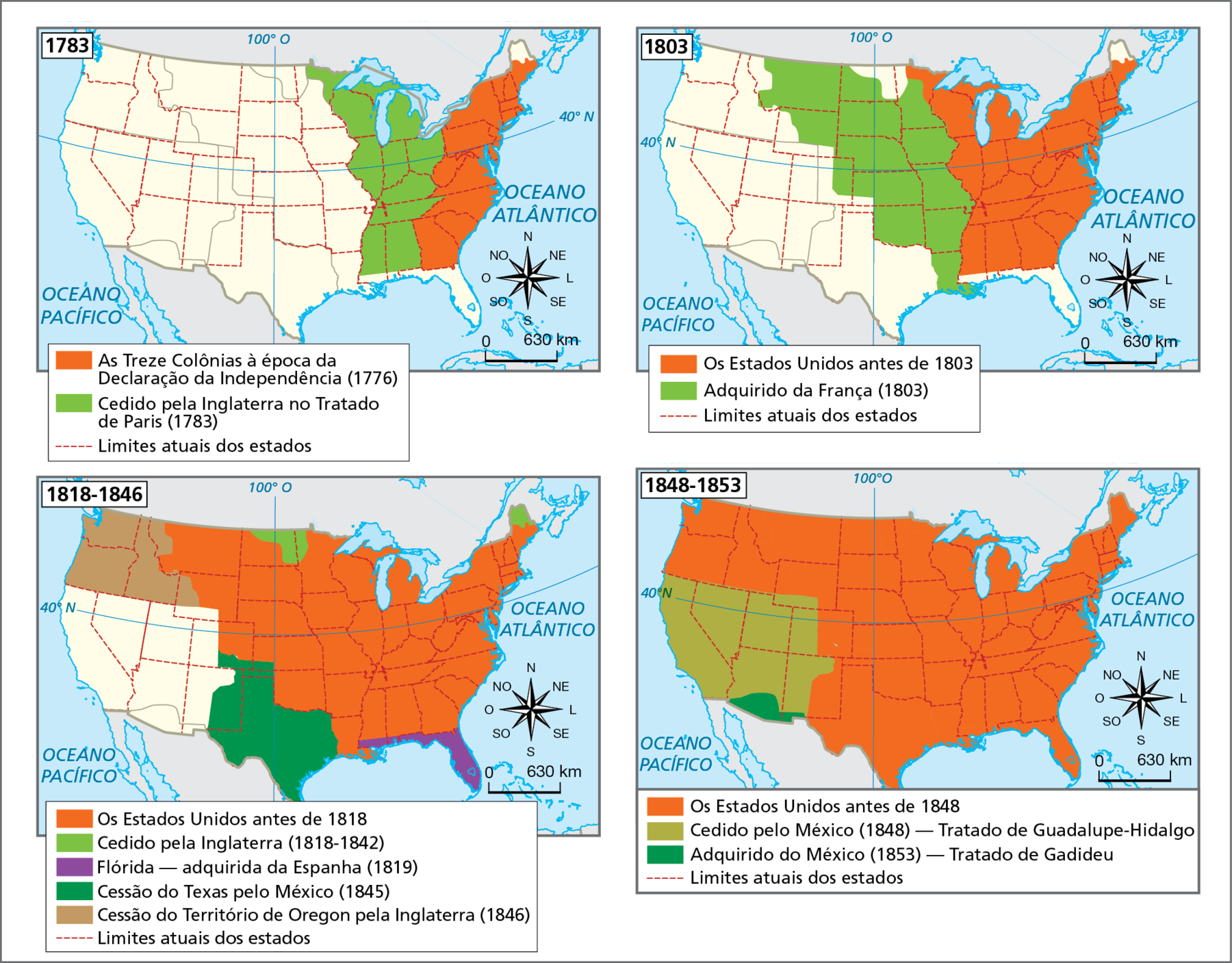 Mapa. Estados Unidos: a expansão territorial, 1783 a 1853. Conjunto de 4 mapas para representar a expansão territorial dos Estados Unidos. Cada mapa representa o território nos seguintes anos: 1783, 1803, 1818 a 1846 e 1848 a 1853.   1783. As Treze Colônias à época da Declaração da Independência (1776), em laranja, correspondiam à maior parte do território dos atuais estados localizados na costa leste.  Cedido pela Inglaterra no Tratado de Paris (1783), em verde: território avança na direção oeste. Tendo como base a extensão leste-oeste do atual território dos Estados Unidos, em 1783 o território completo corresponde a cerca de 1 terço do atual território.   1803. Os Estados Unidos antes de 1803, em laranja: o território em laranja e verde do mapa anterior está representado no segundo mapa todo em laranja.  Adquirido da França (1803), em verde: na porção norte, o território ocupa 2 terços do território no sentido leste-oeste; na porção sul, avança na direção oeste até alcançar o centro do território. 1818 a1846. Os Estados Unidos antes de 1818, em laranja: todo o território do mapa anterior está na cor laranja.  Cedido pela Inglaterra (1818 a 1842), em verde claro: corresponde a uma área bem ao norte, na costa leste, e outra central, também ao norte.  Flórida, adquirida da Espanha em 1819, em roxo: área na faixa leste, no extremo sul do país.  Cessão do Texas pelo México em 1845, em verde escuro: área no centro-sul do país. Cessão do Território de Oregon pela Inglaterra (1846), em marrom: área no extremo norte da costa oeste do país.  1848 a 1853: toda a área do mapa anterior está na cor laranja, correspondendo aos Estados Unidos antes de 1848. Cedido pelo México (1848), Tratado de Guadalupe-Hidalgo, em verde claro: faixa central e sul na costa oeste. Adquirido do México (1853) – Tratado de Gadideu, em verde escuro: pequena faixa no extremo sul e próximo à costa oeste. Nos 4 mapas, há a representação do atual território dos Estados Unidos e dos limites atuais dos estados.  No canto inferior direito de cada mapa, rosa dos ventos e escala de 0 a 630 quilômetros.