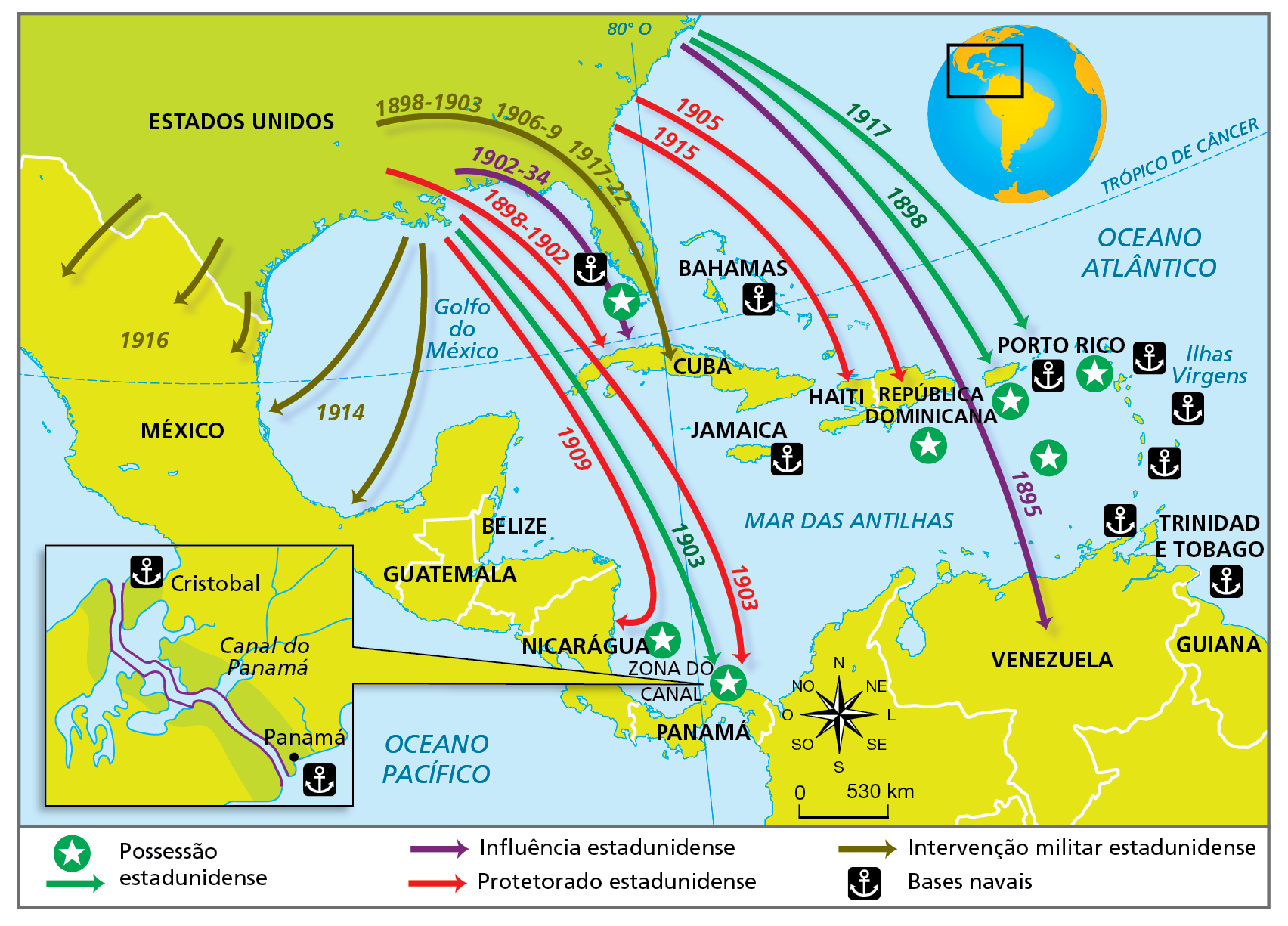 Mapa. América Latina: intervenções diretas dos Estados Unidos, 1898 a 1934. Mapa representando a porção sul e leste dos Estados Unidos, a América Central e a porção norte da América do Sul. Setas de cores diferentes representam diferentes tipos de intervenção estadunidenses nos países; símbolo com o desenho de uma âncora representa base naval e estrela branca com fundo verde representa possessão estadunidense. Possessão estadunidense: em Nicarágua, Panamá, República Dominicana, Porto Rico, Cuba, Ilhas Virgens e Venezuela.   Influência estadunidense, representada por seta roxa: seta dos Estados Unidos para a Venezuela, 1895, e para Cuba, entre 1902 e 1934.  Protetorado estadunidense, seta vermelha: seta dos Estados Unidos em direção a Nicarágua, 1909, Panamá, 1903, Cuba, entre 1898 e 902, Haiti, 1915, e República Dominicana, 1905. Intervenção militar estadunidense, seta marrom: dos Estados Unidos para México, 1914 e 1916, para Cuba, entre 1898 e 1903, 1906 e 1909, e 1917 e 1922.  Bases navais: em Guiana, Trinidad e Tobago, Ilhas Virgens, Porto Rico, Bahamas, Jamaica, Cuba e Panamá. Abaixo, à esquerda, mapa pequeno do Canal do Panamá e da localização de bases navais estadunidenses em Cristobal e na capital do  Panamá, a cidade de Panamá.  No canto inferior direito, rosa dos ventos e escala de 0 a 530 quilômetros.