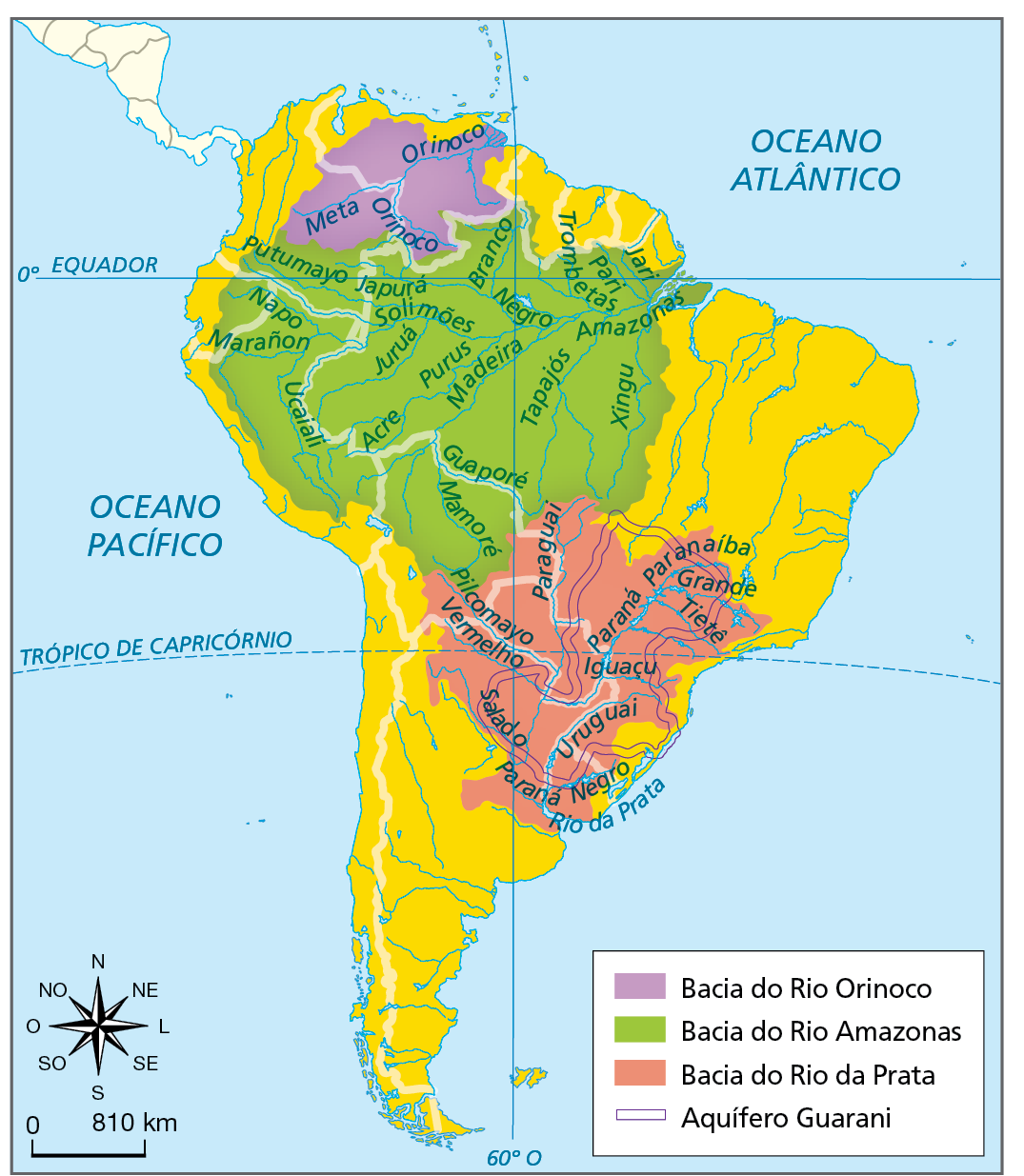 Mapa. Aquífero Guarani e bacias hidrográficas dos rios Orinoco, Amazonas e da Prata.  Mapa da América do Sul com a representação dos principais rios, das bacias hidrográficas e do Aquífero Guarani. As bacias são representadas por manchas de cores. Bacia do Rio Orinoco, na cor lilás: no extremo norte da América do Sul, em grande parte do território de Venezuela e Colômbia. Rios principais: Orinoco e Meta.  Bacia do Rio Amazonas: norte e parte do centro da América do Sul. Rios principais: Amazonas, Jari, Pari, Trombetas, Negro, Branco, Japurá, Putumayo, Napo, Marañon, Solimões, Xingu, Tapajós, Madeira, Purus, Juruá, Ucaiali, Acre, Guaporé e Mamoré. Bacia do Rio Prata, em rosa: na porção centro-sul e sudeste da América do Sul. Rios principais: da Prata, Paraná, Negro, Uruguai, Salado, Iguaçu, Paraná, Paranaíba, Grande, Tietê, Pilcomayo e Vermelho.  Aquífero Guarani: contorna porção no centro sul da América do Sul. À esquerda, rosa dos ventos e escala de 0 a 810 quilômetros.