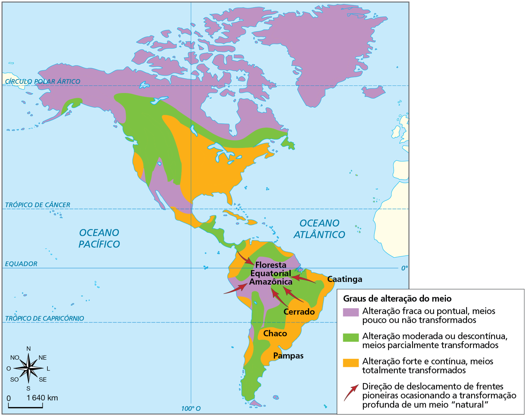 Mapa. América: graus de alteração humana em alguns biomas e regiões naturais.  Mapa do continente americano representando o grau das alterações dos biomas e regiões naturais em seu território.  Alteração fraca ou pontual,  meios pouco ou não transformados, em lilás: extremo norte e norte da América do Norte, faixa no sudoeste da América do Norte e porção norte e noroeste da América do Sul, onde se localiza a Floresta Equatorial Amazônica.  Alteração moderada ou descontínua, meios parcialmente transformados, em verde: faixa que se estende do sul da América do Sul, alcança porção centro-oeste e interior da Região Nordeste do Brasil e contorna a Floresta Equatorial Amazônica.  Faixa que sai da costa oeste e do centro da da América do Norte na direção norte, estendendo-se até a porção leste.  Alteração forte e contínua, meios totalmente transformados, em laranja: Pampas no sul da América do Sul, Chaco, centro-sul da América do Sul (área de Cerrado), leste da América do Sul, onde há Caatinga. Pequena faixa na porção noroeste da América do Sul. Extremo sul, pequena faixa a oeste e as porções leste, sudeste e parte do sul da América do Norte, onde estão os Grandes Lagos e a Península da Flórida.  Setas vermelhas no mapa indicam a direção de deslocamento de frentes pioneiras ocasionando a transformação profunda de um meio “natural”: da costa leste da América do Sul em direção à Floresta Amazônica, do centro-oeste e do nordeste do Brasil em direção à Floresta Equatorial Amazônica, e do norte e da porção oeste da América do Sul em direção à Floresta Amazônica. Abaixo, à esquerda, rosa dos ventos e escala de 0 a 1.640 quilômetros.