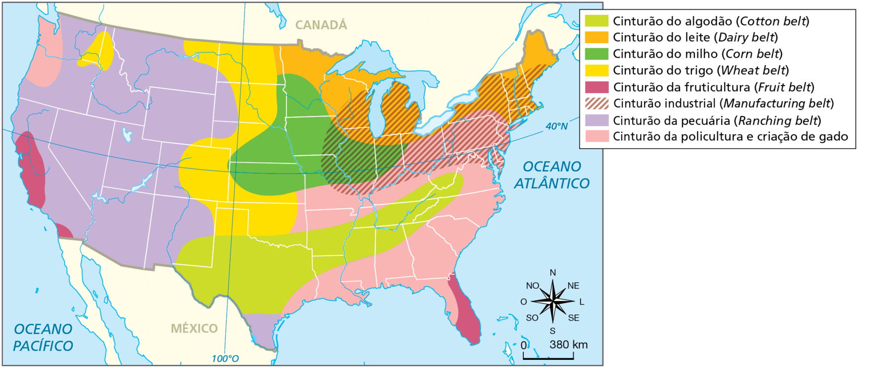 Mapa. Estados Unidos: cinturões agropecuários.  Mapa de parte da América do Norte com a divisão política dos Estados Unidos e a localização e identificação dos cinturões agropecuários desse país.  Cinturão do algodão (Cotton belt): ocorrência no sul dos Estados Unidos, próximo à fronteira com o México, estendendo-se em direção à costa oeste, no sudeste, sem atingir o litoral.  Cinturão do leite (Dairy belt): nordeste dos Estados Unidos, na fronteira com Canadá e região dos grandes Lagos, em faixa que se estende do centro-norte do país até o litoral nordeste.  Cinturão do milho (corn belt): ocorrência na porção centro-nordeste do país. Cinturão do trigo (Wheat belt): faixa no sentido norte-sul do centro do país até o norte, na fronteira com Canadá; pequena área de ocorrência no noroeste do país.  Cinturão da fruticultura (Fruit belt): ocorrência nos extremo sudeste do país, no litoral atlântico, e faixa a sudoeste, no litoral do Pacífico.  Cinturão industrial (Manufacturing belt): ocorrência ao sul da região dos Grandes Lagos em faixa que se estende para o leste, na região nordeste do país.  Cinturão da pecuária (Ranching belt): extremo sul e a maior parte da porção centro e oeste, de norte a sul do país.  Cinturão da policultura e criação de gado: faixa que se estende de sudeste a leste do país.  À direita, rosa dos ventos e escala de 0 a 380 quilômetros.