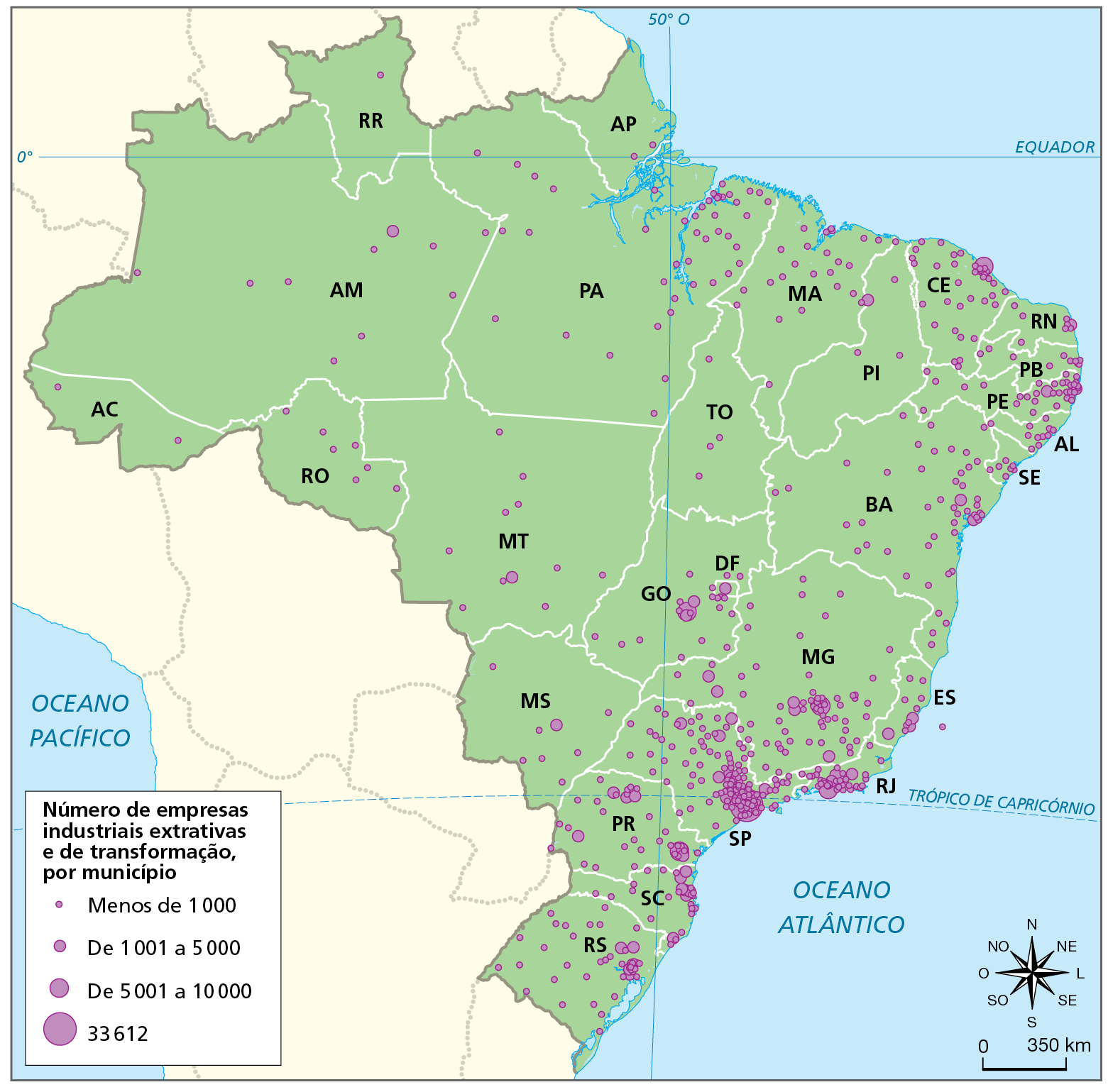 Mapa. Brasil: concentração industrial e número de empresas industriais, 2016. Mapa do Brasil representando o número de empresas industriais extrativas e de transformação, por município, em 2016. A representação é feita por círculos proporcionais que variam em tamanhos indicando menos de 1.000 até 33.612 empresas.   Menos de 1.000: espalhados por todos os estados, com maior concentração nos estados das regiões Sul, Sudeste e Nordeste; presença diminuta nas regiões Centro-Oeste e Norte, com maior concentração no centro de Goiás e nordeste do Pará. De 1.001 a 5.000 empresas industriais extrativas e de transformação por município: presença no Amazonas, Mato Grosso, Goiás, Distrito Federal, Paraná, Santa Catarina, Rio Grande do Sul, São Paulo, Rio de Janeiro, Minas Gerais, Espírito Santo, Bahia, Pernambuco, Paraíba, Rio Grande do Norte, Piauí e Mato Grosso do Sul. De 5.001 a 10.000 empresas industriais extrativas e de transformação por município: ocorrência em Goiás, Minas Gerais, Rio de Janeiro, Santa Catarina, Paraná, Rio Grande do Sul e Ceará. 33.612 empresas industriais extrativas e de transformação por município: São Paulo. À direita, rosa dos ventos e escala de 0 a 350 quilômetros.