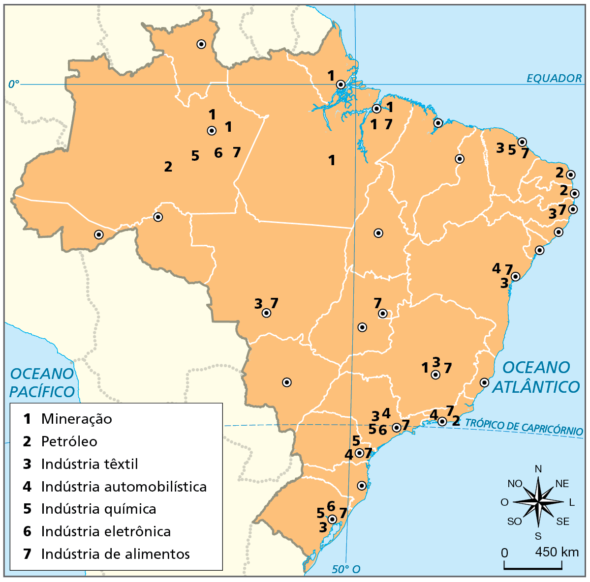 Mapa. Mapa do Brasil representando a localização dos setores industriais, mineração e exploração de petróleo. Os setores são representados por números de 1 a 7. 1. Mineração: nordeste do Amazonas, sudeste do Amapá, centro e nordeste do Pará e centro de Minas Gerais.  2. Petróleo: costa do Rio de Janeiro, Rio Grande do Norte e Paraíba e centro do estado do Amazonas. 3. Indústria têxtil: costa do Rio Grande do Sul, sudeste de São Paulo, centro de Minas Gerais, costa da Bahia, costa de Pernambuco, costa do Ceará e sul de Mato Grosso.  4. Indústria automobilística: leste do Paraná, sudeste de São Paulo, costa do Rio de Janeiro e costa da Bahia.  5. Indústria química: costa do Rio Grande do Sul, leste do Paraná, sudeste de São Paulo e nordeste do Amazonas. 6. Indústria eletrônica: sudeste de São Paulo, costa do Rio Grande do Sul e nordeste do Amazonas. 7. Indústria de alimentos: costa do Rio Grande do Sul, leste do Paraná, sudeste de São Paulo, costa do Rio de Janeiro, centro de Minas Gerais, costa de Bahia, Ceará, Pernambuco e Pará, nordeste do Amazonas, sul de Mato Grosso e no Distrito Federal.  No mapa, um círculo branco com uma bolinha preta dentro representa a localização da capital de cada unidade da federação, mas sem seus nomes. À direita, rosa dos ventos e escala de 0 a 450 quilômetros.