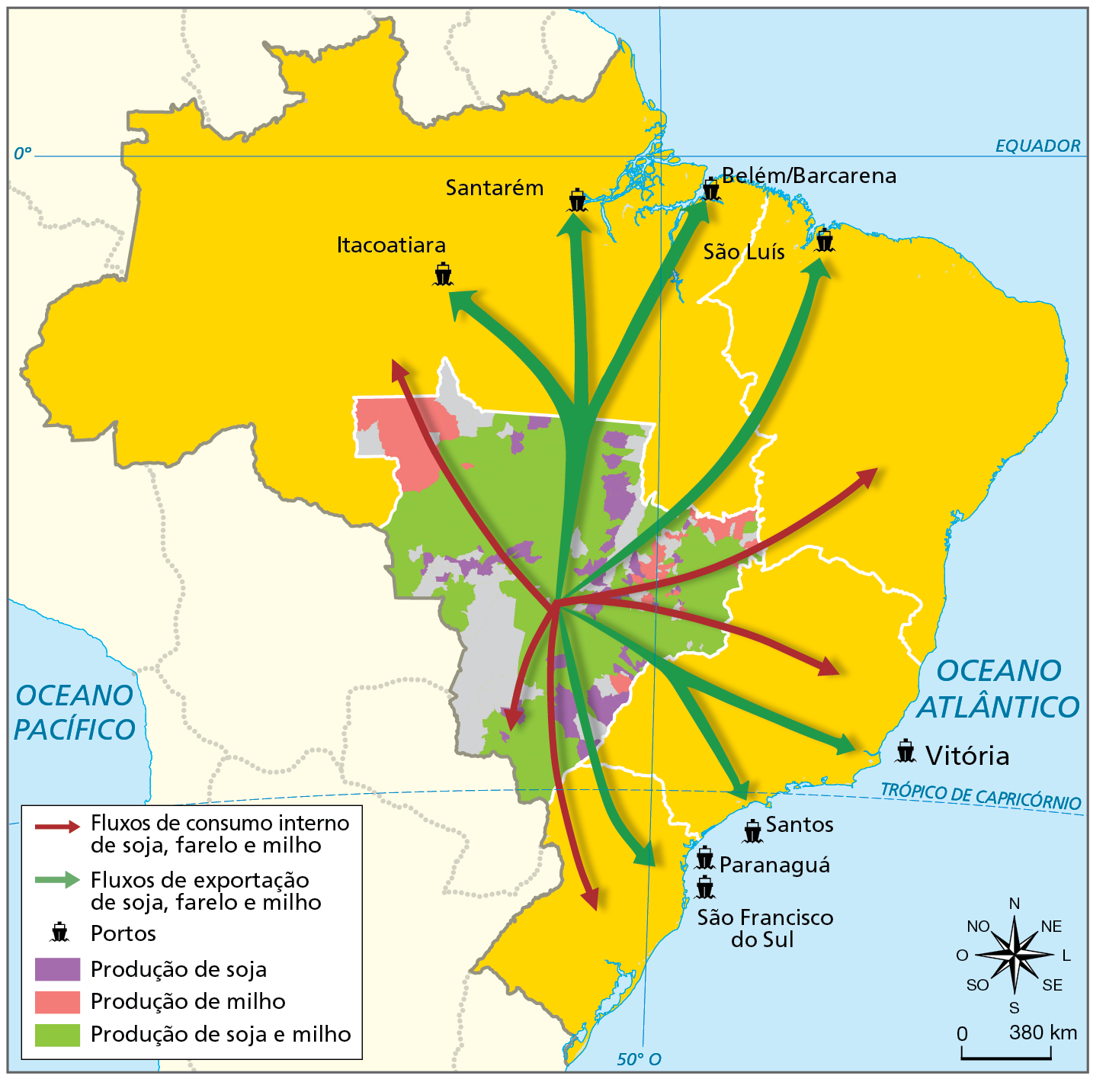 Mapa. Brasil: escoamento da produção de soja e milho da Região Centro-Oeste, em 2015. Mapa do Brasil representando as rotas de escoamento da produção de soja e de milho em 2015 e as áreas de produção de soja e milho, na região Centro-Oeste.  Fluxos de consumo interno de soja, farelo e milho: da região Centro-oeste para as regiões Norte, Nordeste, Sul e Sudeste e para a região Centro-Oeste internamente.  Fluxos de exportação de soja, farelo e milho: em direção à região Norte, para os portos de Itacoatiara, Santarém e Belém/Barcarena; em direção à região Nordeste para o porto de São Luís; em direção à região Sudeste nos portos de Santos e Vitória; em direção à região Sul, nos portos de Paranaguá e São Francisco do Sul.  Produção de soja: áreas de produção distribuídas na porção oeste, central, nordeste e sul da região Centro-Oeste;  Produção de milho: áreas de produção nas porções noroeste, nordeste e sudeste da região Centro-Oeste.  Produção de soja e milho: em grande parte do território da região Centro-Oeste, exceto na porção sudoeste e em áreas ao norte, noroeste e sudeste da região.  À direita, rosa dos ventos e escala de 0 a 380 quilômetros.