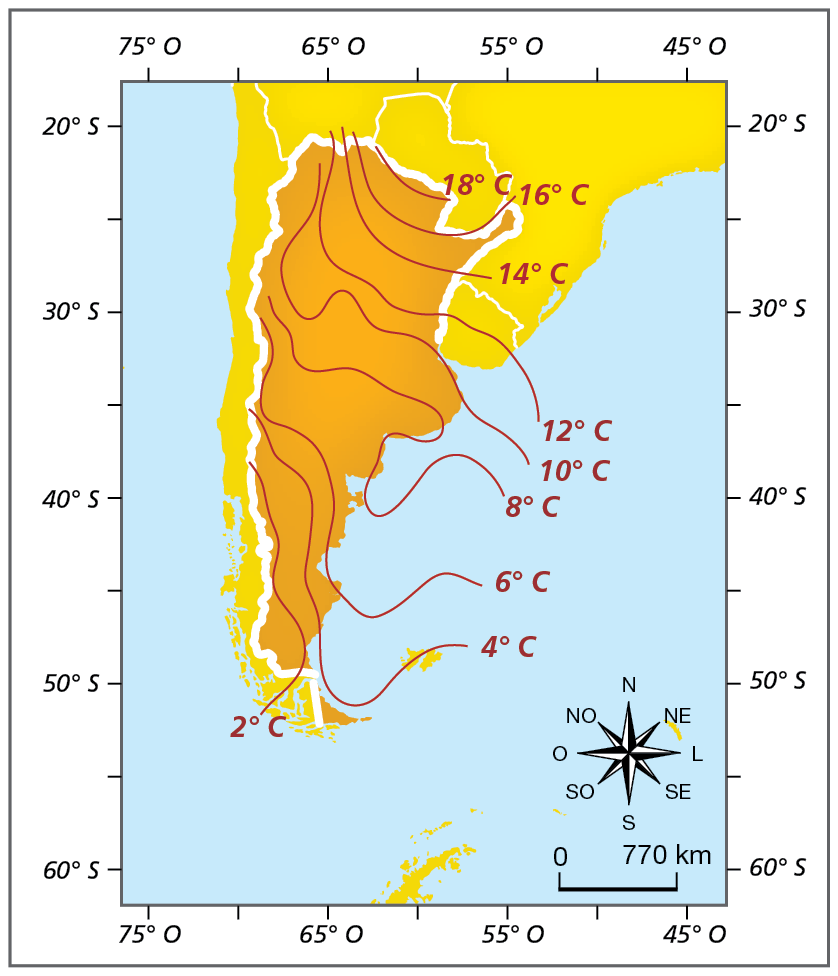 Argentina: isotermas no mês de julho.  de 55 a 50 graus sul, ficam em torno de 2 graus Celsius. De 50 a 40 graus sul, variam de 4 a 8 graus Celsius.  De 40 a 30 graus sul, variam de 8 a 12 graus Celsius. De 30 a 20 graus sul, variam de 14 a 18 graus Celsius. À direita, rosa dos ventos e escala de 0 a 770 quilômetros.