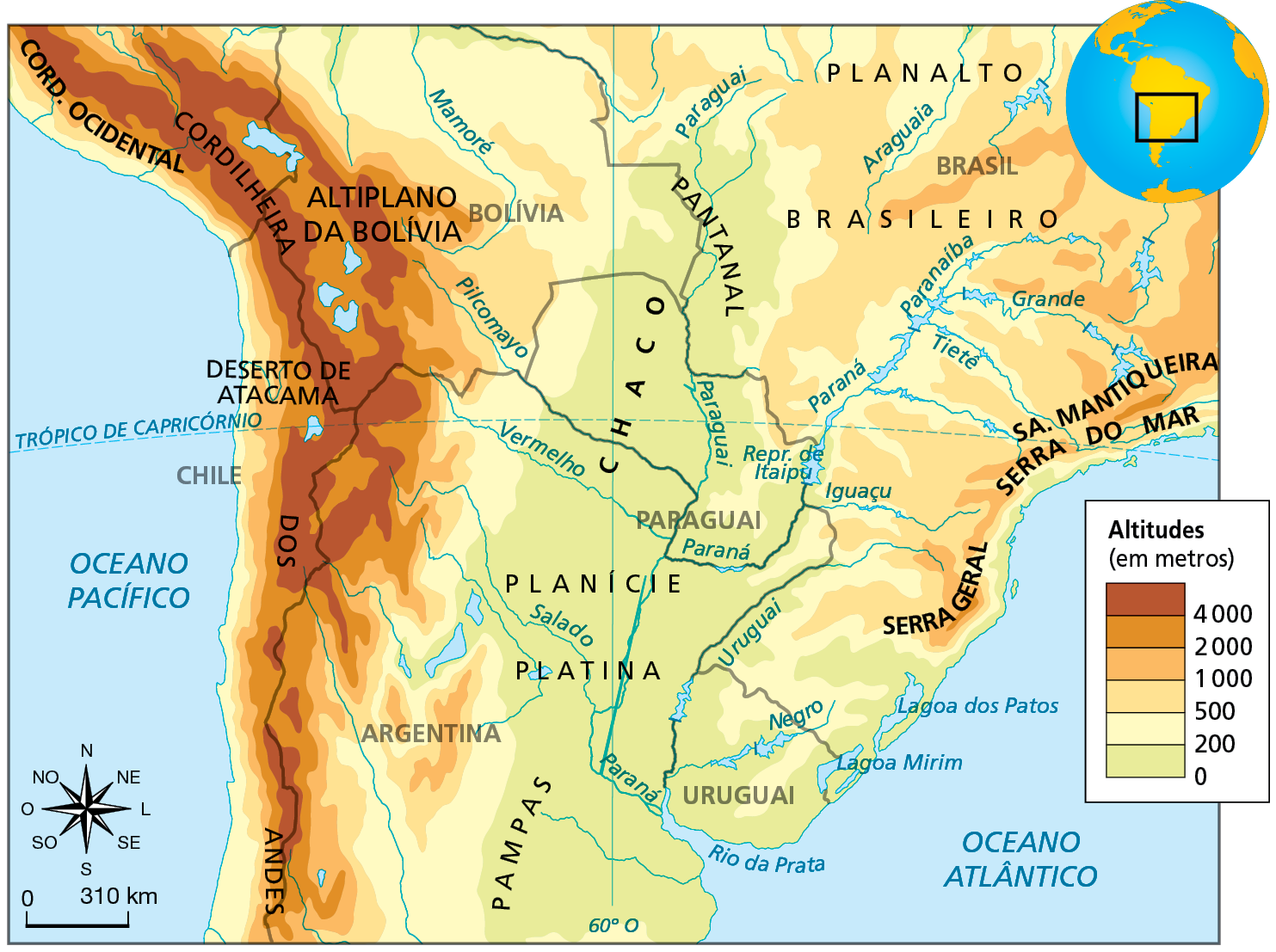 Mapa. Chaco Mapa da região centro-sul da América do Sul, representando as altitudes da costa oceânica Atlântica (leste) até a costa oceânica do Pacífico (oeste). As áreas mais elevadas da América do Sul estão próximas ao litoral oeste, na Cordilheira dos Andes, com altitudes acima de 4.000 metros, que percorre desde a fronteira da Argentina com o Chile em toda sua extensão, o Altiplano boliviano e a Cordilheira Ocidental, no sul do Peru. As áreas menos elevadas encontram-se no centro do continente, na regão dos Pampas, Planície Platina e região do Chaco e Pantanal, com elevações entre zero e 200 metros de altitude, bem como o litoral atlântico. Áreas com elevação entre mil e dois mil metros localizadas na Serra Geral, no sul do Brasil, Serra do Mar e Serra da Mantiqueira, no sudeste do Brasil; áreas de elevação média, entre 500 metros e mil metros de altitude encontram-se no Planalto Brasileiro, oeste da região sul e sudeste; áreas com elevações entre 200 e 500 metros estão próximas ao sudeste e centro-oeste brasileiros, norte e leste da Bolívia e oeste do Paraguai e Argentina, nas bordas da Cordilheira dos Andes. À esquerda, rosa dos ventos e escala de 0 a 310 quilômetros.