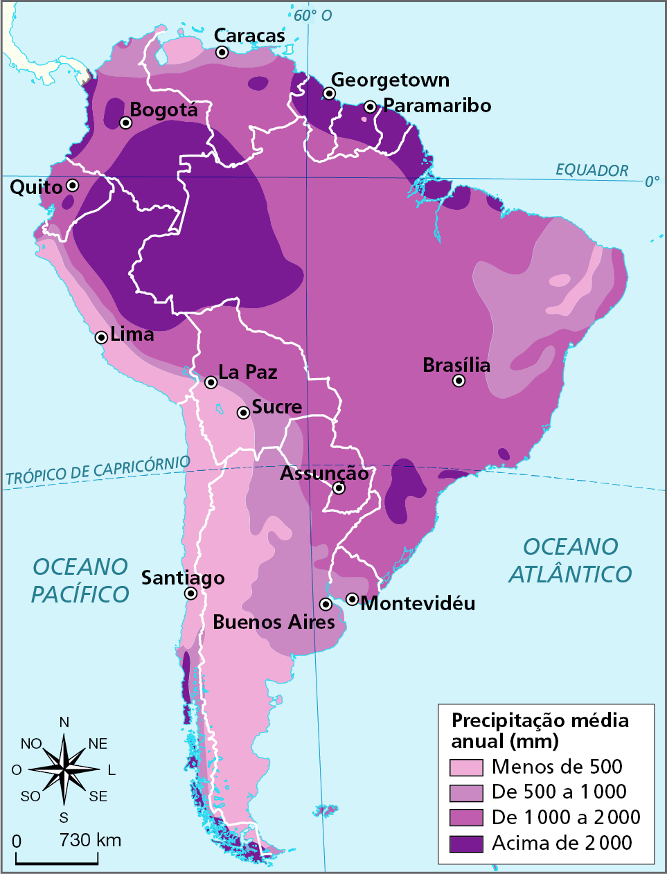 Mapa. América do Sul: precipitação média anual. Mapa da América do Sul representando a precipitação média anual (em milímetros) no território. Menos de 500 milímetros de precipitação média por ano: pequena área no norte da Venezuela; interior do nordeste brasileiro e faixa oeste do continente, desde o norte do Peru até o extremo sul do continente, englobando as cidades de Lima e Santiago.   De 500 a 1.000 milímetros de precipitação média por ano: parte do nordeste do Brasil, faixa estreita cruzando o Peru e Bolívia de norte a sul, nordeste e leste da Argentina e noroeste do Paraguai, sudoeste e sul do Uruguai e no norte da Colômbia e da Venezuela.  De 1.000 a 2.000 milímetros de precipitação média por ano: maior parte do território do Brasil, exceto em sua porção noroeste,  nordeste e parte do sul, oeste, norte e leste da Bolívia, quase em todo o Paraguai, no norte do Uruguai, nordeste da Argentina, faixa oeste no Peru e na Colômbia e grande parte do território da Venezuela. Acima de 2.000 milímetros de precipitação média por ano: noroeste do Brasil, leste e norte do Peru, sul e porção central na Colômbia, e maior parte do território de Guiana, Suriname e Guiana Francesa.  À esquerda, rosa dos ventos e escala de 0 a 730 quilômetros.