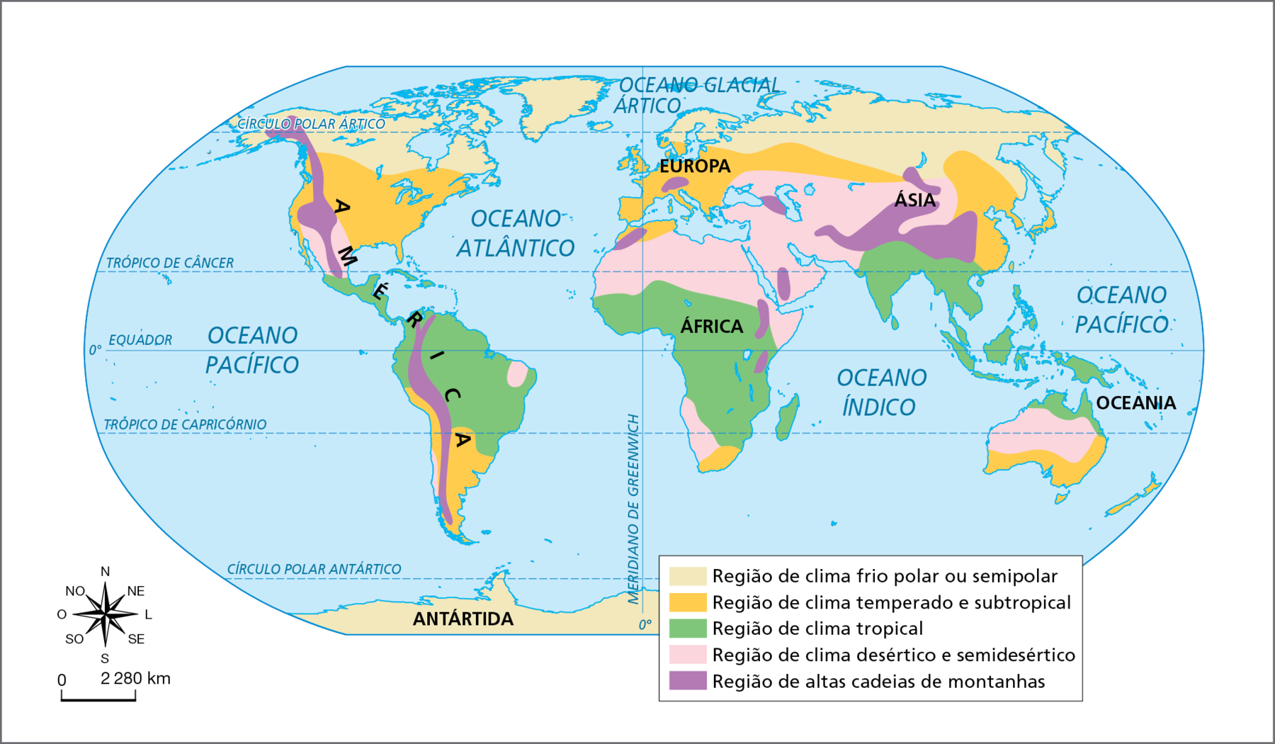 Mapa. Mundo: grandes paisagens naturais ou climáticas.  Planisfério com a localização de grandes áreas de ocorrência dos principais tipos de clima na Terra. Cada tipo de clima está representado por uma cor diferente.  Região de clima frio polar ou semipolar: predomina em toda a porção norte de América, Europa e Ásia e em toda a Antártida.  Região de clima temperado e subtropical: predomina na porção centro leste da América do Norte e sul da América do Sul, no extremo sul da África e da Oceania, no leste da Ásia e na Europa. Região de clima tropical: toda a América Central, porção norte e central da América do Sul, porção central e sul da África, sul e sudeste da Ásia e norte da Oceania.  Região de clima desértico e semidesértico: faixa estreita no sul da América do Norte, extensa área no norte da África, Oriente Médio, Ásia central e porção central da Oceania. Região de altas cadeias de montanhas: faixa que vai do norte até o sul da costa oeste da América do Norte e da costa oeste da América do Sul, pequenas áreas no centro-leste e norte da África e no centro da Europa e faixa no centro leste da Ásia.  Ao lado, rosa dos ventos e escala de 0 a 2.280 quilômetros.