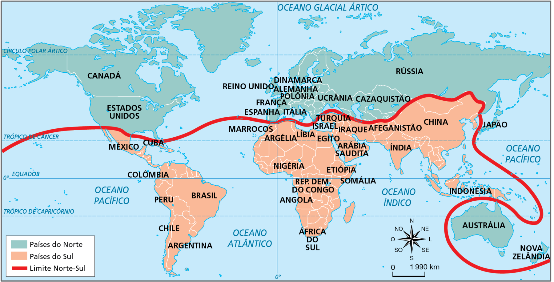 Mapa. Mundo: regionalização em países do Norte e países do Sul, 1985. Planisfério com a divisão política do mundo em 1985. Países do Norte e países do Sul estão representados com cores diferentes e uma linha vermelha na horizontal atravessa o planisfério  para demarcar o limite entre o Norte e o Sul. Países do Norte, em verde: Canadá e Estados Unidos na América, todos os países da Europa, como Dinamarca, Reino Unido, Alemanha, Polônia, França, Itália, Espanha e Ucrânia,  e países da porção setentrional da Ásia, como Rússia e Cazaquistão; Japão, e na Oceania, Austrália e Nova Zelândia. Países do Sul: todos os países da América Central e do Sul, como México, Cubá, Colômbia, Peru, Brasil, Chile e Argentina;  todos os países da África, como Marrocos, Argélia, Líbia, Egito, Nigéria, Etiópia, Nigéria, Somália, República Democrática do Congo, Angola e África do Sul; países do Oriente Médio, da Ásia Meridional e do Sudeste Asiático, como Turquia, Israel, Iraque, Arábia Saudita, Afeganistão, Índia, China e Indonésia.   Abaixo, rosa dos ventos e escala de 0 a 1.990 quilômetros.