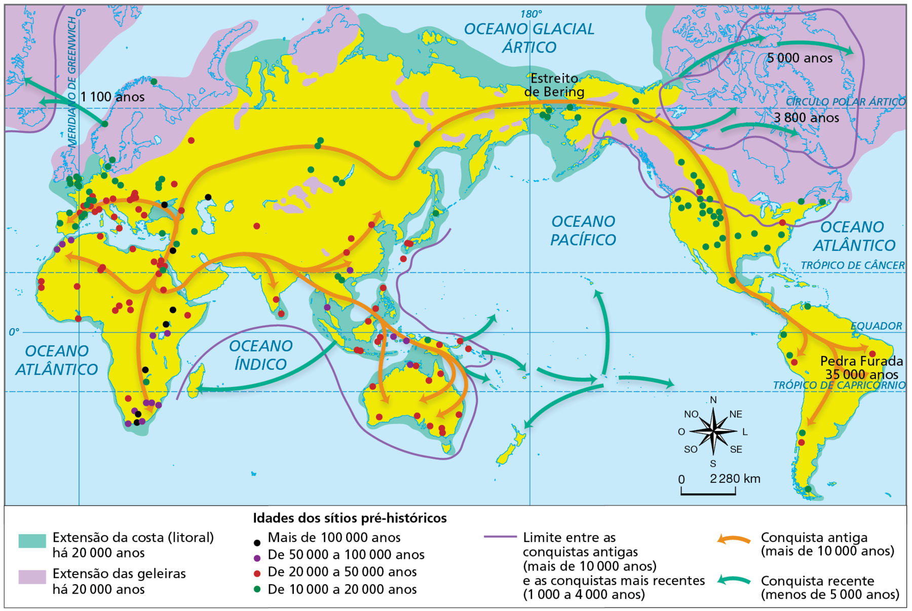 Mapa. A dispersão espacial do homem moderno (Homo sapiens) entre 160.000 e 1.000 anos atrás. Mapa representando a extensão da costa (litoral) dos continentes atualmente e há 20.000 anos; a extensão das geleiras há 20.000 anos; a localização e as idades dos sítios pré-históricos; além dos limites das conquistas ao longo do processo de dispersão espacial do homem moderno. 
Extensão da costa (litoral) há 20.000 anos: representada no mapa pela cor verde, compreendia um espaço maior da plataforma continental, estendendo por áreas que atualmente estão submersas. Essas áreas se destacavam à noroeste da Europa e na porção onde hoje se encontra o Mar Negro; ao norte e a leste da Ásia, formava uma massa contínua de terras com o atual Alasca, no continente americano, ao longo da faixa que corresponde ao Estreito de Bering; no sudeste da Ásia; no entorno da Oceania e da África; na porção onde hoje se encontra o Golfo do México; e na faixa a leste da América do Sul.   
Extensão das geleiras há 20.000 anos: representada pela cor lilás, compreendia a maior porção das terras que hoje formam o norte da América, da Europa e da Ásia. 
Localização e idades dos sítios pré-históricos: Mais de 100.000 anos (representados por pontos de preto): no leste da África, no oeste da Europa e no norte do Oriente Médio. De 50.000 a 100.000 anos (representados por pontos de roxo): pontos no sul, no leste e no norte da África; pontos no sudeste da Ásia e na Oceania. De 20.000 a 50.000 anos (representados por pontos de vermelho): pontos concentrados na faixa central e no sul da África; pontos concentrados no sul da Europa, no sudeste da Ásia e espalhados por toda a Oceania. De 10.000 a 20.000 anos (representados por pontos de verde): pontos espalhados por toda a Europa; pontos no sul da África, no Oriente Médio e parte central da Ásia; pontos na área próxima ao Estreito de Bering; pontos concentrado na faixa leste da América do Norte e na costa oeste da América do Sul. Conquista antiga, mais de 10.000 anos (rotas representadas por seta em laranja): dispersão a partir da porção central da África para áreas ao sul e à oeste do continente; da África, segue em direção à Europa e Oriente Médio, avançando pelo sul e sudeste asiático até a Oceania, e pela parte central da Ásia até adentrar a América.  
Conquista recente, menos de 5.000 anos (rotas representadas por seta em verde): dispersão a partir da Península Escandinava, no norte da Europa, e ao norte da América do Norte; dispersão a partir do sudeste da Ásia em direção às ilhas dos oceanos Índico e Pacífico.  
Na parte inferior, à direita, rosa dos ventos e escala de 0 a 2.280 quilômetros.