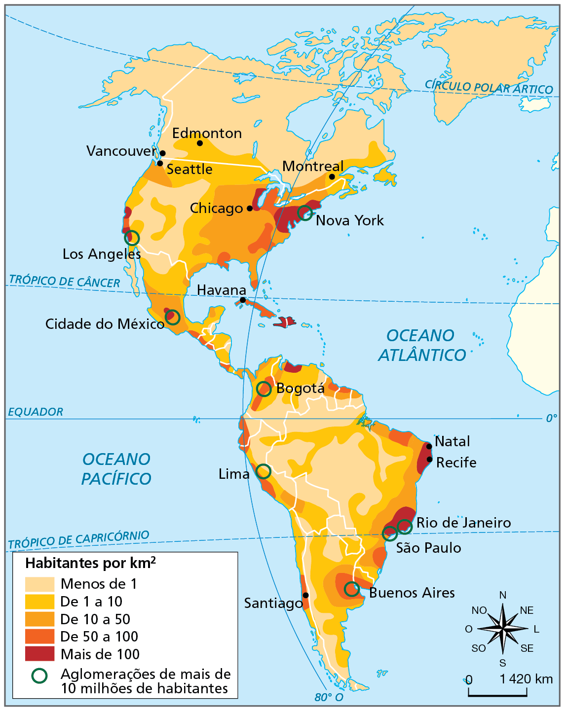 Mapa. América: densidade demográfica, 2020.  Mapa do continente americano com a representação das densidades demográficas no continente.  As densidades são representadas por uma gradação de tons de laranja. Quanto mais claro o tom, mais baixa é a densidade demográfica. Menos de 1 habitante por quilômetro quadrado: toda a porção norte da América do Norte, área no centro-oeste da América do Norte, porção central e parte do norte da América do Sul e faixa na zona de fronteira entre Argentina e Chile.  De 1 a 10 habitantes por quilômetro quadrado: porção na faixa de fronteira entre Canadá e Estados Unidos, trecho no centro dos Estados Unidos, maior parte da América Central, norte da Venezuela e da Colômbia, área nas margens dos rios Negro e Amazonas, faixa entre a área central do Brasil e as regiões nordeste e sudeste e extensa faixa no sentido norte-sul no centro de Bolívia e Argentina.  De 10 a 50 habitantes por quilômetro quadrado: área no sudeste dos Estados Unidos, no centro do México e em parte da costa leste do Brasil e da Argentina.   De 50 a 100 habitantes por quilômetro quadrado:  mancha entre as cidades de Nova York e Chicago, mancha no sudeste dos Estados Unidos, em Cuba, na costa oeste da América Central, e manchas próximas às cidades de Bogotá, Lima, Santiago e Buenos Aires.  Mais de 100 habitantes por quilômetro quadrado: manchas nas cidades e ao redor de Nova York, Chicago, Los Angeles, Cidade do México, Natal, Recife, Rio de Janeiro e São Paulo.  Aglomerações de mais de 10 milhões de habitantes: Los Angeles, Nova York, Cidade do México, Bogotá, Lima, Rio de Janeiro, São Paulo e Buenos Aires. À direita, rosa dos ventos e escala de 0 a 1.420 quilômetros.