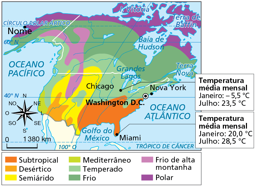 Mapa. Canadá e Estados Unidos: clima  Mapa da América do Norte com a divisão política e a representação dos tipos climáticos predominantes no Canadá e nos Estados Unidos.  Subtropical, em laranja-escuro: porção sudeste dos Estados Unidos, abrangendo a cidade de Miami.    Desértico, em laranja-claro: porção no sudoeste dos Estados Unidos.   Semiárido, em amarelo: faixa no centro-oeste e sul dos Estados Unidos.  Mediterrâneo, em verde-claro: pequena porção no sudoeste dos Estados Unidos, na costa do  Oceano Pacífico.   Temperado, em verde: porção que se estende em toda a extensão leste-oeste no centro da América do Norte, englobando áreas ao sul e ao norte da fronteira entre Canadá e Estados Unidos. As cidades de Chicago, Nova York e Washington D.C. estão sob a influência do clima temperado.  Frio, em verde-escuro: porção que estende em toda a extensão leste-oeste do continente, ao norte da faixa de clima temperado, englobando norte do Canadá e sul do Alasca.   Frio de alta montanha, em lilás: faixa no sentido norte-sul que se inicia no noroeste do Canadá e chega à porção central dos Estados Unidos.  Polar, em roxo: faixa no sentido leste-oeste no extremo norte do Alasca e do Canadá.   À direita, informação sobre a cidade de Chicago:  Temperatura média mensal  Janeiro: menos 5,5 graus Celsius.  Julho: 23,5 graus Celsius.  Chicago está localizada na porção centro-leste dos Estados Unidos, um pouco ao norte do paralelo 40 graus norte, na borda sul dos Grandes Lagos.  À direita, informação sobre a cidade de Miami.  Temperatura média mensal: janeiro: 20,0 graus Celsius.  Julho: 28,5 graus Celsius.  A cidade de Miami está no sudeste dos Estados Unidos, na costa com o Oceano Atlântico, um pouco ao norte do Trópico de Câncer, na ponta da Península da Flórida.  Abaixo, à esquerda, rosa dos ventos e escala de 0 a 1.380 quilômetros.