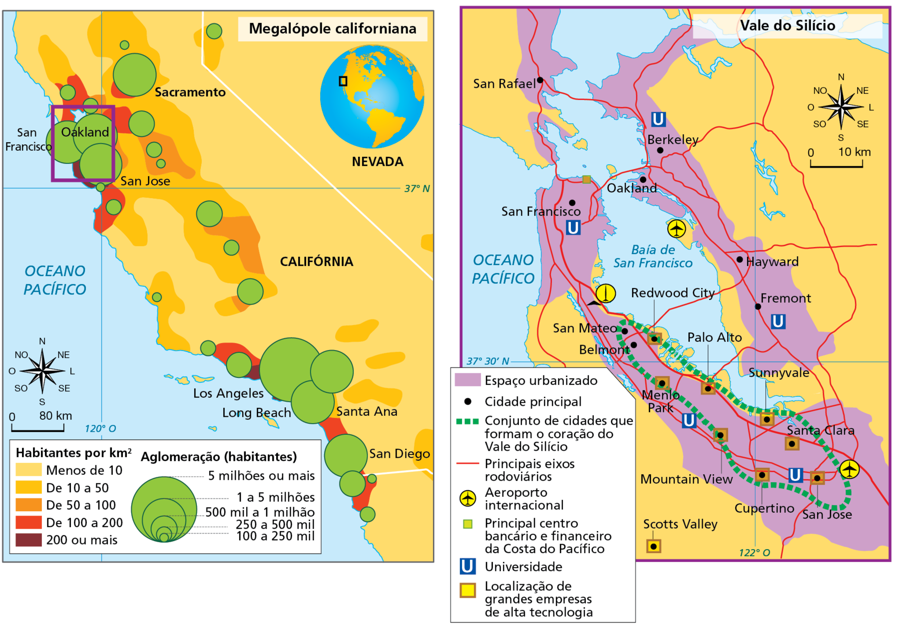 Mapa. A megalópole californiana e o Vale do Silício.  Dois mapas lado a lado.  Mapa à esquerda: Megalópole californiana Mapa representando porção da Califórnia, na costa oeste dos Estados Unidos, com dados de densidade demográfica e população das aglomerações urbanas.  Menos de 10 habitantes por quilômetro quadrado: toda a faixa no interior da Califórnia em direção ao estado de Nevada e pequena porção na costa do Pacífico, entre as cidades de San Jose e Los Angeles.  De 10 a 50 habitantes por quilômetro quadrado: algumas áreas entre a costa do Pacífico e o interior da Califórnia.  De 50 a 100 habitantes por quilômetro quadrado: duas áreas na porção central da Califórnia.  De 100 a 200 habitantes por quilômetro quadrado: áreas próximas às aglomerações urbanas com mais de 500 mil habitantes, como San Diego, Santa Ana, Long Beach, San Jose e Oakland.   200 ou mais habitantes por quilômetro quadrado: em Los Angeles e San Francisco.  Aglomeração com 5 milhões de habitantes ou mais: Los Angeles.  Aglomeração de 1 a 5 milhões de habitantes: Sacramento, Oakland, San Francisco e São Francisco, na costa da Califórnia mais ao norte, e Long Beach, Santa Ana e San Diego mais ao sul da Califórnia. Aglomeração com 500 mil a 1 milhão de habitantes: 3 na porção central da Califórnia e duas na costa mais ao sul na Califórnia.  Aglomeração com 250 a 500 mil habitantes: algumas no centro e na costa da Califórnia.  Aglomeração com 100 a 250 mil habitantes: algumas na porção centro-norte e na costa da Califórnia.  À esquerda, rosa dos ventos e escala de 0 a 80 quilômetros.  Mapa da direita: Vale do Silício.  Mapa representando a área próxima à Baía de San Francisco, na costa oeste dos Estados Unidos,  e elementos do Vale do Silício.   Espaço urbanizado: faixa contorna toda a Baía de San Francisco, englobando as cidades principais: Berkeley, Oakland, Hayward, Fremont, Santa Clara, San Jose, Cupertino, Mountain View, Menlo Park, Belmont, San Mateo, Redwood City,  Palo Alto, Sunnyvale,  San Francisco e San Rafael. Conjunto de cidades que formam o coração do Vale do Silício: ao sul e sudoeste da baía de San Francisco, engloba as cidades de San Mateo, Belmont, Menlo Park, Mountain View, Cupertino, San Jose, Santa Clara, Sunnyvale, Palo Alto e Redwood City.  Principais eixos rodoviários: contornam a Baía de San Francisco, passando por todas as cidades principais do espaço urbanizado do Vale do Silício e conecta a região ao norte e ao sul dos Estados Unidos.  Aeroporto internacional: 1 na borda leste da baía de San Francisco e 1 ao sul, próximo à cidade de San Jose. Principal centro bancário e financeiro da Costa do Pacífico: na borda oeste da baía de San Francisco, ao norte da cidade de San Francisco.  Universidade: 1 em Berkeley, 1 em San Francisco, 1 entre as cidades Menlo Park e Mountain View, 1 próximo a San Jose e 1 próxima a Fremont.  Localização de grandes empresas de alta tecnologia: nas cidades de Redwood City, Palo Alto, Sunnyvale, Santa Clara, San Jose, Cupertino, Mountain View, Menlo Park, Scotts Valley. Acima, rosa dos ventos e escala de 0 a 10 quilômetros.