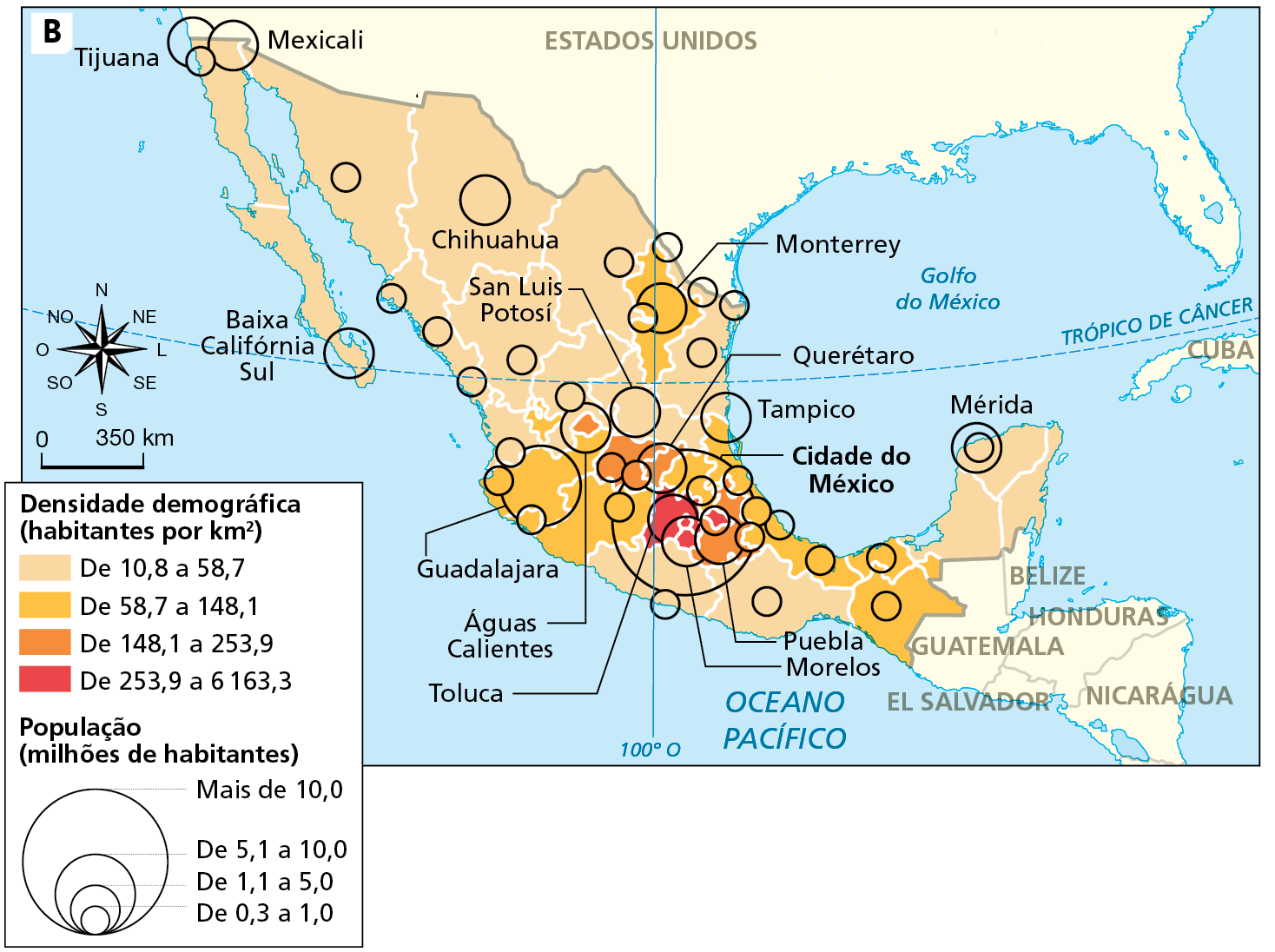 Mapa B. México: densidade demográfica,  2020.  Mapa com a delimitação dos estados mexicanos, destacados com tonalidades de cor que representam os diferentes níveis de densidade demográfica, em habitantes por quilômetro quadrado. A cores variam do bege (estados com baixa densidade), para o vermelho (estados com elevada densidade). O mapa também localiza as principais aglomerações de habitantes por meio de círculos proporcionais que variam de 0,3 até mais de 10 milhões de habitantes.  Os estados com baixa densidade demográfica se concentram na porção norte, na Península de Iucatã, na Península da Califórnia e na porção sul. Por outro lado, as densidades demográficas mais elevadas se concentram na faixa central, do litoral do Pacífico ao litoral do Golfo do México, compreendendo a parte central do Planalto do México.    Em relação à população, se destacam a seguintes aglomerações em milhões de habitantes:  De 0,3 a 1,0 milhão de habitantes: diversas cidades distribuídas em todos os estados.  De 1,1 a 5,0 milhões de habitantes: Tijuana, Mexicale, Chihuauhua e Monterrey, na porção norte; San Luis Potosí, na parte central; Mérida, na Península de Iucatã; Puebla, Morelos, Tampico, Querétaro, Águas Calientes e Toluca na porção central do país. De 5,1 a 10,0 milhões de habitantes: Guadalajara na Faixa central. Mais de 10,0 milhões de habitantes: Cidade do México, na faixa central do país.  À esquerda, rosa dos ventos e escala de 0 a 350 quilômetros.