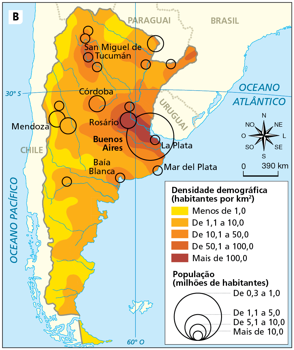Mapa B. Argentina: densidade demográfica, 2020. Mapa do território da Argentina demarcando as áreas com diferentes níveis de densidade demográfica, em habitantes por quilômetro quadrado, destacadas em tonalidades de cor que variam do mais claro, em amarelo (áreas com baixa densidade), para o mais escuro, em vermelho (áreas com elevada densidade). O mapa também localiza as principais aglomerações de habitantes por meio de círculos proporcionais que variam de 0,3 até mais de 10 milhões habitantes.  Na Argentina, as porções mais densamente povoadas se concentram na região próxima à foz do Rio da Prata, na porção leste dos Pampas, onde se localizam as cidades de Buenos Aires (com mais de 10 milhões), Rosário (de 1,1 a 5,0 milhões) e La Plata (de 0,3 a 1,0 milhão). Por outro lado, as densidades demográficas mais baixas estão relacionadas às regiões desérticas e de terras áridas, como no caso do Deserto da Patagônia, na porção sul, e ao longo da faixa de terras a oeste, que margeia a Cordilheira dos Andes de norte a sul.    À direita, rosa dos ventos e escala de 0 a 390 quilômetros.