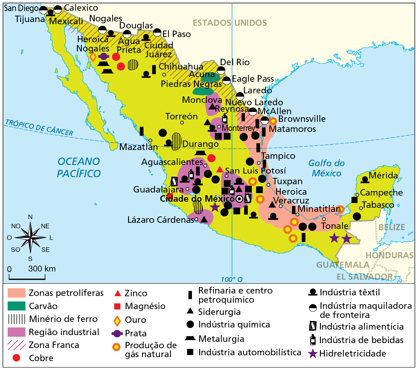 Mapa. México: indústria, recursos minerais e energia. Representação dos ramos industriais e dos recursos minerais e energéticos existentes no México.  Carvão: áreas demarcadas no entorno de Acuña e e Piedras Negras, na porção nordeste do país.  Zonas petrolíferas: porção voltada para a costa leste, no litoral do Golfo do México, e que engloba as cidades de Tonale, Minatitlán, Veracruz, Tuxpan, Tampico, Matamoros; além dos seguintes ramos industriais e energéticos: produção de gás natural, refinaria e centro petroquímico, indústria química, siderurgia e indústria têxtil.  Regiões industriais: áreas que englobam as cidades e o entorno de Lázaro Cárdenas (no litoral do Pacífico); de Guadalajara e Aguascalientes; San Luis Potosí e Cidade do México (na parte central do país); de Monterrey e de Monclova (na porção nordeste). Nessas regiões destacam-se diversos ramos industriais e energéticos, como: refinaria e centro petroquímico, siderurgia, indústria alimentícia, hidreletricidade, indústria de bebidas, indústria têxtil, indústria automobilística, metalurgia, indústria química. Minério de ferro: áreas de exploração próximas às regiões industriais e na porção noroeste.  Zona Franca: ao longo de toda a zona de fronteira com os Estados Unidos, onde estão situadas as indústrias maquiladoras de fronteira:  San Diego-Tijuana.  Calexico-Mexicale. Nogales-Heroica Nogales.  Douglas-Agua Prieta. El Paso-Ciudad Juarez. Del Rio-Acuña. Eagle Pass-Piedras Negras.  Laredo-Nuevo Laredo.  Brownsville-Matamoros. McAllen-Reynosa.  Na parte inferior, à esquerda, rosa dos ventos e escala de 0 a 300 quilômetros.