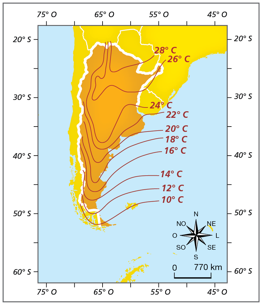 Argentina: isotermas do mês de janeiro.  Linhas indicam as  temperaturas médias de acordo com os paralelos:  de 55 a 50 graus sul, 10 graus Celsius. De 50 a 40 graus sul, variam de 10 a 16 graus Celsius.  De 40 a 30 graus sul, variam de 16 a 24 graus Celsius. De 30 a 20 graus sul, variam de 24 a 28 graus Celsius. À direita, rosa dos ventos e escala de 0 a 770 quilômetros.