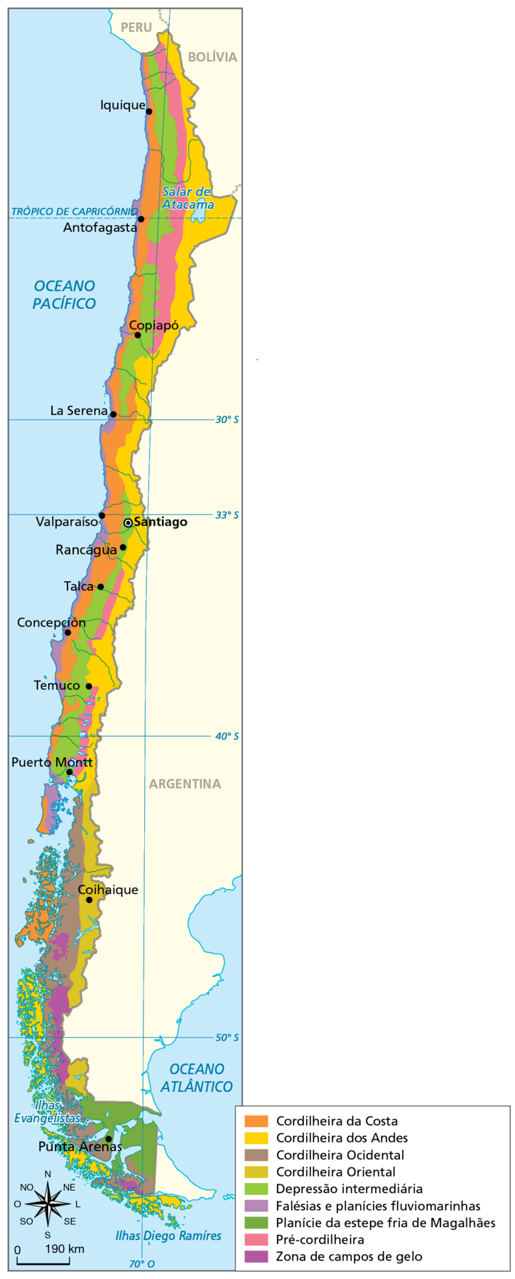 Mapa. Chile: relevo Mapa das unidades de relevo no Chile.  A maior parte do território chileno está situada entre os paralelos 50 graus sul e  o Trópico de Capricórnio. Cordilheira da Costa: extensa faixa de norte a sul do país, próximo à costa oeste. Cordilheira dos Andes: extensa faixa do centro-sul até o norte, na porção leste, junto à fronteira com a Argentina.  Cordilheira Ocidental: faixa no centro-sul do país e trechos no extremo sul, a oeste. Cordilheira Oriental: faixa no centro-sul do país, junto à Argentina.  Depressão intermediária: estreita faixa no norte do país, entre a Cordilheira da Costa a oeste, áreas de Pré-Cordilheira e Cordilheira dos Andes a leste.  Falésias e planícies fluviomarinhas: estreita faixa na costa oeste, no sentido norte-sul.  Planície da estepe fria de Magalhães: área no extremo sul do país. Pré-cordilheira: faixas no centro-sul e no centro-norte do país.  Zona de campos de gelo: sul e extremo sul do país. Cidades em destaque: Coihaique, Punta Arenas, Puerto Montt, Temuco, Concepción, Talca, Rancágua, Santiago, Valparaíso, La Serena, Copiapó, Antofagasta, Iquique.  À esquerda, rosa dos ventos e escala de 0 a 190 quilômetros.