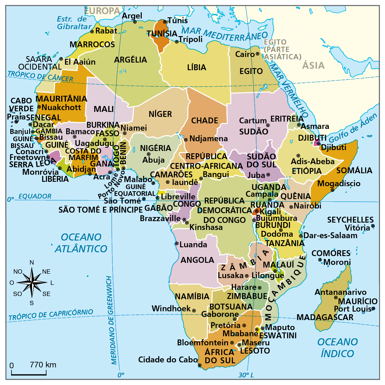 Mapa. África: político. Mapa do continente africano representando a divisão política do país e suas respectivas capitais.   A África é atravessada pelo Trópico de Câncer ao norte (nos países Saara Ocidental, Mauritânia, Mali, Argélia, Líbia e Egito), Equador ao centro (nos países Gabão, Congo, República Democrática do Congo, Uganda, Quênia e Somália) e Trópico de Capricórnio ao sul (países Namíbia, Botsuana, África do Sul, Moçambique e Madagascar). O meridiano de Greenwich atravessa a porção oeste do continente (países Argélia, Mali, Burkina Fasso e a faixa de fronteira entre Gana e Togo). Ao norte, faz fronteira com a Europa e a nordeste com a Ásia. Tem o Mar Mediterrâneo ao norte, o Mar Vermelho a nordeste, Oceano Índico a leste e Oceano Atlântico a oeste. Países e suas capitais do sul em direção ao norte. África do Sul (Cidade do Cabo, Bloemfontein e Pretória)  Lesoto (Maseru)  Eswatini (Mbabane) Moçambique (Maputo) Botsuana (Gaborone) Namíbia (Windhoek) Angola (Luanda)  Zimbábue (Harare) Malauí (Lilongue) Zâmbia (Lusaka) Madagascar (Antananarivo) Maurício (Port Louis) Comores (Moroni) Seychelles (Vitória) Tanzânia (Dodoma) República Democrática do Congo (Kinshasa) Congo (Brazzaville) Gabão (Libreville) Camarões (Iaundê) São Tomé e príncipe (São Tomé) Burundi (Bujumbura) Ruanda (Kigali) Uganda (Campala) Quênia (Nairobi) Somália (Mogadíscio) Etiópia (Adis-Abeba) Djibuti (Djibuti) Sudão do Sul (Juba) República Centro-Africana (Bangui) Nigéria (Abuja) Benin (Porto Novo) Togo (lomé) Gana (Acra) Costa do Marfim (Abidjan) Libéria (Monróvia) Serra Leoa (Freetown) Guiné (Conacri) Guiné Bissau (Bissau) Gâmbia (Banjul) Senegal (Dacar) Cabo Verde (Praia) Burkina Fasso (Uagadugu) Mali (Bamaco) Mauritânia (Nuakchott) Níger (Niamei) Chade (Ndjamena) Sudão (Cartum)  Eritreia (Asmarra) Egito (cairo) Líbia (Trípoli) Tunísia (Túnis) Argélia (Argel) Marrocos (Rabat) Saara Ocidental (El Aaiún) À esquerda, rosa dos ventos e escala de 0 a 770 quilômetros.
