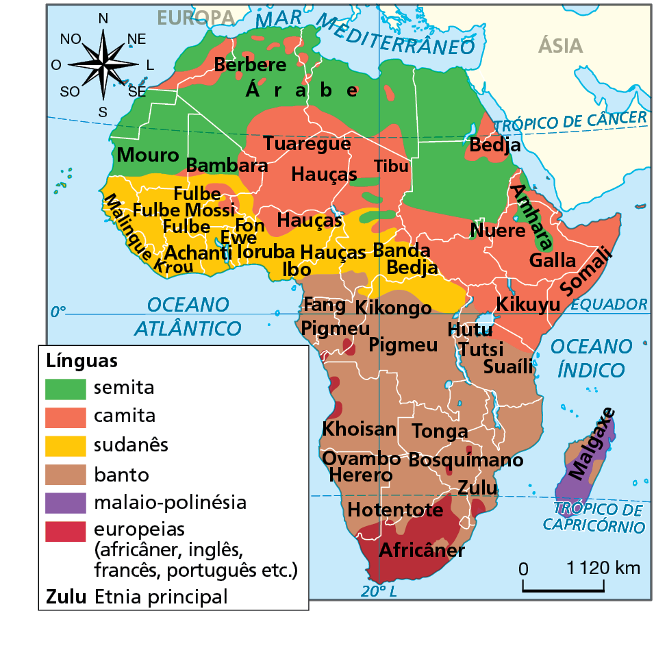 Mapa. África: línguas e etnias.  Mapa do continente africano representando as línguas e etnias presentes no território. Língua semita: ao norte, de leste a oeste, no entorno do Trópico de Câncer, abrangendo terras da Mauritânia, Mali, Argélia, Marrocos, Líbia, Egito, Sudão, Etiópia, Chade, Dudão do Sul. Etnias árabe, mouro, nuere e amhara. Língua camita: áreas isoladas no norte da África; porção central e leste, ao sul do Trópico de Câncer, abrangendo áreas do Marrocos, Argélia, Mali, Níger, Chade, Nigéria, Sudão, Sudão do Sul, Etiópia, Ruanda, além dos seguintes países integralmente: Somália e Djubuti e Quênia. Etnias: berbere em porções do Marrocos e Argélia; tuaregue em partes da Argélia e Níger;  hauças no Níger e Nigéria; bambara no Mali; fulbe no Mali e Burkina Fasso; tibu no Chade; galla na Etiópia; somali na Somália; kikuyu no Quênia. Língua sudanesa: costa oeste e região centro-oeste do continente, abrangendo áreas da Mauritânia, Senegal, Guiné-Bissau, Gâmbia, Serra Leoa, Libéria, Mali, Guiné, Costa do Marfim, Gana, Togo, Benin, Nigéria, Camarões, Níger, República Centro-Africana, Chade, República Democrática do Congo. Etnias: malinque no Senegal, Gâmbia, Guiné-Bissau, Guiné, Serra Leoa; krou na Libéria e Costa do Marfim; fulbe no Mali, e Burkina Fasso; mossi em Burkina Fasso; achanti em Costa do Marfim e Gana; fon ewe em Togo e Benin;  ioruba em Benin e Nigéria;  hauças em Nigéria e Camarões; banda e bedja na República Centro-Africana; ibo na Nigérioa e Camarões.   Língua banto: centro-sul do continente, abrangendo áreas de Camarões, República Centro-Africana, República Democrática do Congo, Gabão, Congo, Guiné Equatorial, Angola, Namíbia, Botsuana, África do Sul, Moçambique, Zimbábue, Tanzânia, Ruanda, Burundi, Malauí. Uganda, além de trechos da costa oeste e da costa leste da ilha de Madagascar. Etnias:  fang em Guiné Equatorial; pigmeu no Gabão e República Democrática do Congo; kikongo na República Democrática do Congo e Congo; hutu e  tutsi em Ruanda e Uganda; suaíli na Tanzânia; khoisan em Angola; tonga na Zâmbia;  ovambo e herero na Namíbia; hotentote na Namíbia e Botsuana;  bosquimano no Zimbábue; zulu em Moçambique.  Língua malaio-polinésia: na Ilha de Madagascar. Etnia malgaxe, em Madagascar. Línguas europeias (africâner, inglês, francês, português etc.): no extremo sul do continente, cuja etnia é africâner; alguns pontos na costa oeste e leste.  Zulu: etnia principal, no sudeste do continente.  No canto superior esquerdo do mapa, rosa dos ventos. No canto inferior direito, escala de 0 a 1.120 quilômetros.