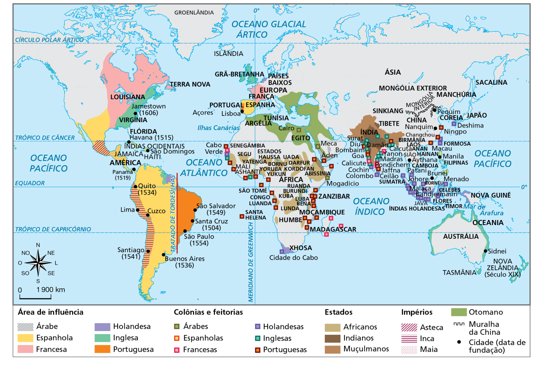 Mapa. Mundo: colônias e feitorias europeias, século dezesseis. Mapa mostrando a hegemonia europeia na organização do espaço mundial no século dezesseis.
Área de influência:
Árabe: porção sudoeste da Península Arábica e litoral leste da África.
Espanhola: porção central da Península Ibérica, Filipinas, sul da América do Norte,  sul e ilhas da América Central e porção central e oeste da América do Sul.
Francesa: porção central da Europa, leste da América do Norte (Louisiana) e pequena porção no norte da América do Sul.
Holandesa: pequena porção no norte da Europa e da América do Sul, extremo sul da África e Indonésia.
Inglesa: Grã-Bretanha, costa leste da América do Norte, pequena porção no norte da América do Sul, litoral da Austrália e Nova Zelândia (século dezenove).
Portuguesa: costa oeste da Península Ibérica e porção leste da América do Sul.
Colônias e feitorias:
Árabes: Cairo (no norte da África), Meca (na Península Arábica) e Mogadício (na costa leste da África).
Espanholas: não há.
Francesas: alguns pontos na costa noroeste da África, na Ilha de Madagascar e costa litorânea da Índia.
Holandesas:  noroeste da África, extremo sul do continente, porção sul da Índia, litoral ao sul da Índia, região sudeste da Ásia (Índias Holandesas), ilhas do litoral da China e ilha no sul do Japão.
Inglesas: alguns pontos na costa noroeste da África e porção norte da Índia, região litorânea da Índia.  
Portuguesas: diversos pontos situados na costa oeste e leste da África, costa oeste da Índia e litoral da China.
Estados:
Africanos: diversas porções do centro-norte e centro-sul da África. 
Indianos: interior e leste da Índia. 
Muçulmanos: porção norte, noroeste, oeste, sul, e nordeste da Índia. 
Impérios:
Asteca: centro-sul do México. 
Inca: costa oeste da América do Sul.
Maia: porção central da América Central.
Otomano: norte da África e da Península Arábica, oeste do Oriente Médio, sudeste da Europa.
Muralha da China: norte da China.
Cidade (data de fundação):
Jamestown (1606), na costa leste da América do Norte. 
Havana (1515), no litoral atlântico da América Central. 
Quito (1534) e Santiago (1541), na costa oeste da América do Sul.
Buenos Aires (1536), São Paulo (1554), Santa Cruz (1504) e São Salvador (1549) na costa leste da América do Sul.
Na parte inferior, rosa dos ventos e escala de 0 a 1.900 quilômetros.