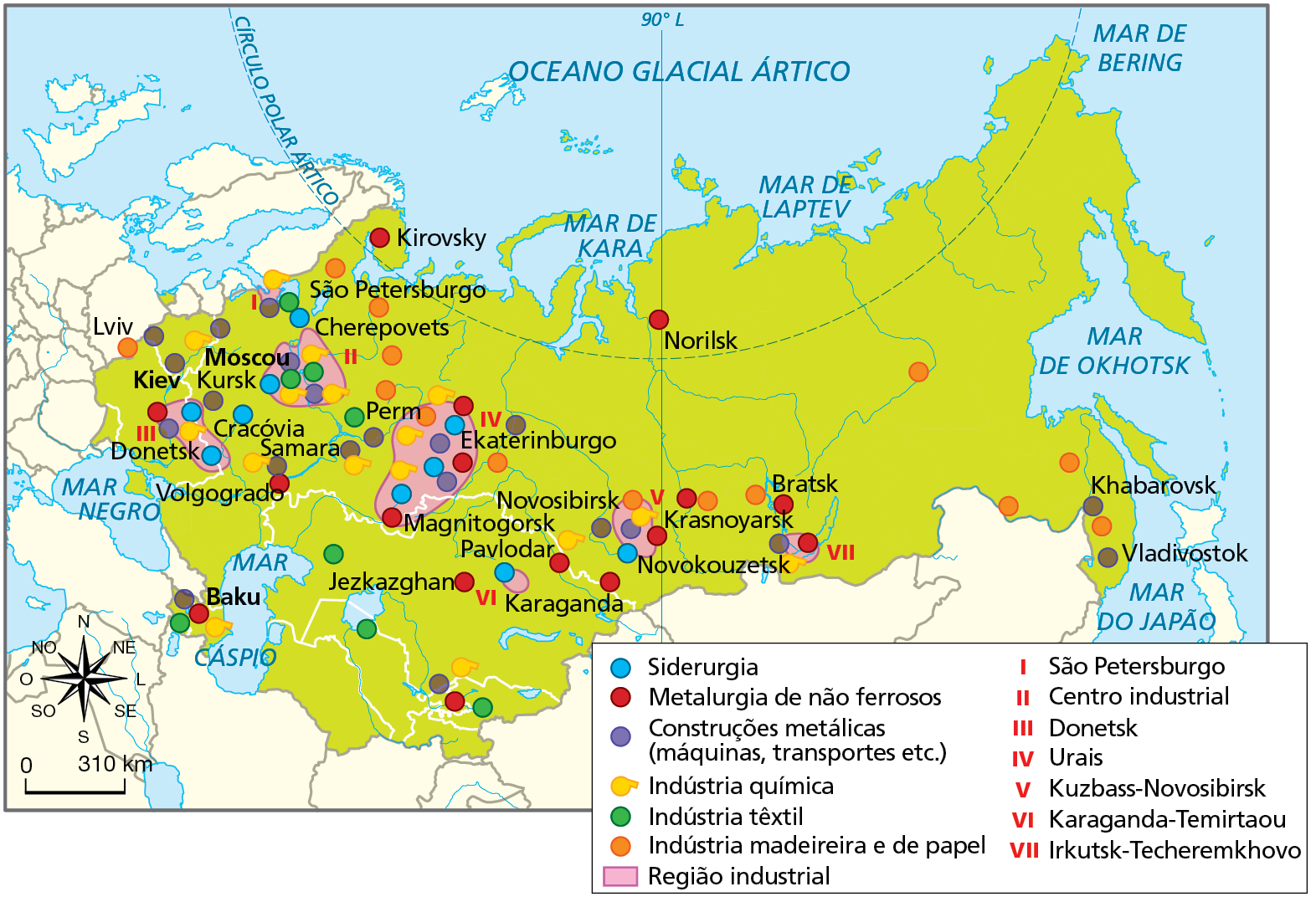 Mapa. CEI: indústria. Mapa representando a organização do espaço industrial nos países-membros da CEI. Siderurgia: em Novokouzetsk, Karaganda, Ekaterinburgo, Cracóvia, Cherepovets, Donetsk e Moscou. Metalurgia de não ferrosos: em Bratsk, Novokouzetsk, Karaganda, Magnitogorsk, Ekaterinburgo, Norilsk, Kirovsky, Kiev, Baku e Volgogrado. Construções metálicas (máquinas, transportes etc): em Ekatrinburgo, Krasnoyarsk, Moscou, Kiev, Donetsk, Baku. Indústria química: em Novokouzetsk, Ekaterinburgo, Baku, Donetsk, Moscou, São Petersburgo. Indústria têxtil: na faixa sul à oeste, Baku e Moscou. Indústria madeireira e de papel: em Khabarovsk, São Petersburgo, Ekaterinburgo, Krasnoyarsk, Lviv, Cherepovets. Regiões industriais: I. Região de São Petersburgo, no noroeste da Rússia; II. Região centro industrial, que abarca Moscou, capital da Rússia, e arredores; III. Região de Donetsk, que compreende uma faixa no leste da Rússia e a região oeste da Ucrânia; IV. Região dos Urais, em Ekaterinburgo, na Rússia; V. Região de Kuzbass-Novosibirsk, na porção centro-sul da Rússia; VI. Região de Karaganda-Temirtaou, na faixa central do Cazaquistão; VII. Região de Irkutsk-Techeremkhovo, na porção sul da Rússia. Na parte inferior, rosa dos ventos e escala de 0 a 310 quilômetros.