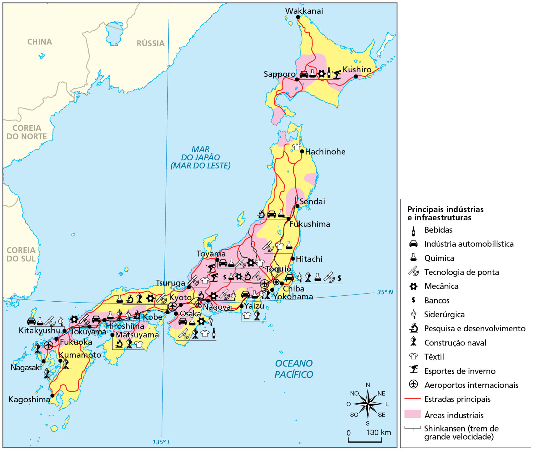 Mapa. Japão: espaço industrial - 2019. Mapa do território japonês representando as atividades industriais por meio dos elementos gráficos, pontos e cores. 
Principais indústrias e infraestruturas:
Bebidas (símbolo de uma garrafa): Sapporo, Osaka. 
Indústria automobilística (símbolo de um carro): Fukushima, Tóquio, Yaizu, Toyama, Tsuruga, Osaka, Tokuyama, Kitakyushu, Sapporo. 
Química (símbolo de um tubo de ensaio) Fukushima, Hitachi, Yokohama, Kyoto, Kitakyushu, Osaka, Chiba. 
Tecnologia de ponta (símbolo de um satélite)
Mecânica (símbolo de uma engrenagem): Nagoya, Osaka, Tokuyama. 
Bancos (símbolo de um sifrão): Tóquio. 
Siderúrgica (símbolo de uma panela de ferro): Tóquio, Nagoya, Osaka, Kyoto, Matsuyama, Kitakyuhu e região de Nagasaki.  
Pesquisa e desenvolvimento (símbolo de um microscópio): norte em Sendai, centro em Tóquio, Yokohama, Osaka. 
Construção naval (símbolo de um navio): região de Tóquio, Osaka, Kyoto, Matsuyama e Nagasaki. 
Têxtil (símbolo de uma camisa): centro em Yaizu, Tókio e Tsuaruga, no norte em Hachinohe e no sul em Osaka e Matsuyama.  
Esportes de inverno (símbolo de uma pessoa esquiando): no norte m Sapporo, no centro em Toyama. 
Aeroportos internacionais (símbolo de um avião): no sul em Fukuoka, no centro-sul em Kyoto e no centro-leste na região de Tóquio.  
Estradas principais (linhas vermelhas): concentradas no centro, com extensões ao norte e sul, interligando todo território.  
Áreas industriais (mancha rosa): mais incidência na porção central da Ilha Honshu, com pontos nas porções ao norte da ilhas Kyushu e Shikoku, além da parte central e sul da Hokkaido. 
Shinkasen (trem de grande velocidade) (linha tracejada): maior incidência no centro do território, com trechos no sul e norte nas cidades de Fukuoka até o centro em Kyoto e de Tóquio para o norte em Sendai. 
Abaixo, rosa dos ventos e escala de 0 a 130 quilômetros.