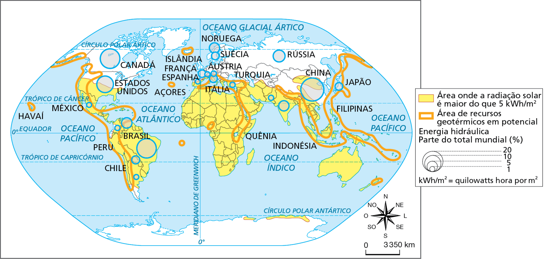Mapa. Mundo: áreas com potencial ou uso de algumas fontes de energia renovável, 2018. Planisfério representando as áreas do planeta onde a radiação solar é maior do que 5 quilowatts hora por metro quadrado, as áreas com recursos geotérmicos em potencial e a participação de alguns países na produção mundial de energia hidráulica (em porcentagem).
Área onde a radiação solar é maior do que 5 quilowatts hora por metro quadrado: do centro-sul dos Estados Unidos ao centro-sul de Argentina e Chile, todo o continente africano, todo o Oriente Médio, o sul da Europa, sul e sudeste asiático, Oceania, sul e norte da China e estreita faixa no norte da Antártida na porção banhada pelo Oceano Índico.
Área de recursos geotérmicos em potencial: porção que inclui o Japão, a Península da Indochina, as ilhas do Sudeste Asiático e Oceania, Nepal e Butão, o Mar Mediterrâneo incluindo a Itália, Mar Vermelho e faixa leste no interior da África, incluindo a porção central do Quênia, Islândia, ilhas dos Açores, oeste dos Camarões, norte da Nova Zelândia, porção oeste dos Estados Unidos e do Canadá, Havaí, América Central e porção oeste da América do Sul, incluindo Peru e Chile.
Energia hidráulica 
Parte do total mundial, em porcentagem: 
20%: China. 
10%: Brasil, Canadá, Estados Unidos.
5%: Rússia, Índia, Noruega, Suécia, Venezuela, Japão e Paraguai.
1%: México, Argentina, Colômbia, Paquistão, Áustria, Turquia, Espanha e Suíça. 
Na parte inferior, rosa dos ventos e escala de 0 a 3.350 quilômetros.