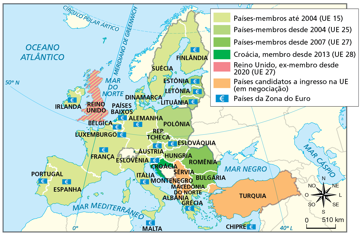 Mapa. União Europeia (UE), 2021. Mapa representando os países-membros da União Europeia.
Países-membros até 2004 (UE 15): Finlândia, Suécia, Dinamarca, Alemanha, Países Baixos, Bélgica, Luxemburgo, França, Portugal, Espanha, Irlanda, Reino Unido, Áustria, Eslovênia, Malta, Itália e Grécia. 
Países-membros desde 2004 (UE 25): Estônia, Letônia, Lituânia, Polônia, Hungria, República Tcheca, Eslováquia e Chipre. 
Países-membros desde 2007 (UE 27): Romênia e Bulgária.
Croácia, membro desde 2013 (UE 28): Croácia.
Reino Unido, ex-membro desde 2020 (UE 27): Reino Unido.
Países candidatos a ingresso na UE (em negociação): Turquia, Sérvia, Montenegro, Macedônia do Norte. 
Países da Zona do Euro: Finlândia, Estônia, Letônia, Lituânia, Luxemburgo, Eslováquia, Áustria, Eslovênia, França, Bélgica, Irlanda, Alemanha, Países Baixos, Portugal, Espanha, Malta, Chipre, Itália e Grécia. 
Na porção inferior, rosa dos ventos e escala de 0 a 510 quilômetros.