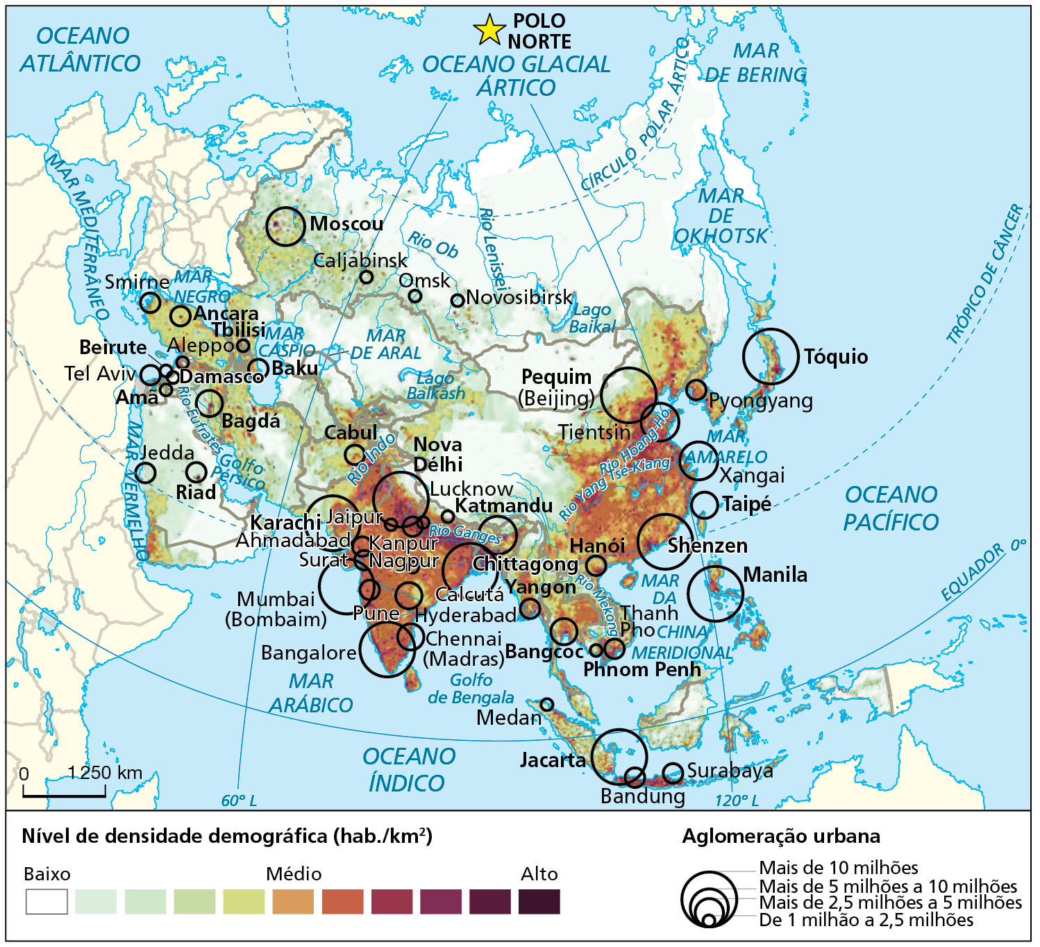 Mapa. Ásia: densidade demográfica e aglomerações urbanas, 2020. Mapa representando a distribuição do adensamento populacional no continente asiático e a população das maiores aglomerações urbanas.
Nível de densidade demográfica (habitantes por quilômetro quadrado)
Baixo: porção extremo norte, norte e nordeste da Rússia, interior do Cazaquistão e da Mongólia, sudoeste da China e sudeste da Península Arábica.
Nível de densidade demográfica entre baixo e médio: porção oeste e sudoeste da Rússia, noroeste da China, noroeste da Península Arábica e ilha oeste da Indonésia.
Nível de densidade demográfica médio: porção nordeste da China, norte e sul do Japão, porções na Península da Indochina, países do Oriente Médio e sudoeste da Península Arábica.
Nível de densidade demográfica entre médio e alto: Filipinas, porção sudeste da China, Península Coreana e centro-sul da Índia.
Entre médio e alto: ilha leste da Indonésia, Índia, nordeste e sudeste da China e centro do Japão. 
Aglomeração urbana
Mais de 10 milhões: Tóquio, Manila, Shenzen, Bangalore, Mumbai (Bombaim), Karachi, Jacarta, Calcutá, Nova Délhi e Pequim (Beijing). Em Calcutá, passa o rio Ganges. Entre Pequim e Xangai, estão os rios Yang Tsé-Kiang e Hoang-Ho.
Mais de 5 milhões a 10 milhões: Xangai, Moscou, Chitattong, Tientsin, Baku. 
Mais de 2,5 milhões a 5 milhões: Taipé, Hyderabad, Bagdá, Chennai (Madras), Smirne, Bangcoc, Jedda, Surabaya, Hanói, Ancara, Tel Aviv, Riad, Cabul, Ahmadabad, Surat, Pune, Thanh Pho, Bandung, Taipé, Pyongyang, Yangon, Kanpur Nagpur, Hanói
De 1 milhão a 2,5 milhões: Medan, Caljabinsk, Omsk, Novosibirsk, Beirute, Aleppo, Amã, Damasco, Katmandu, Medan
Na parte inferior, escala de 0 a 1.250 quilômetros.